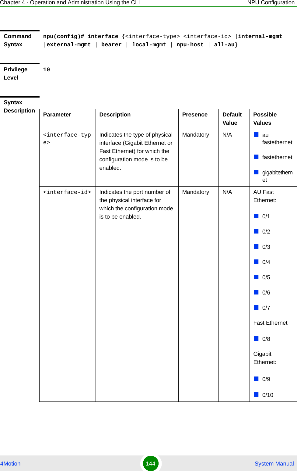 Chapter 4 - Operation and Administration Using the CLI NPU Configuration4Motion 144  System ManualCommand Syntaxnpu(config)# interface {&lt;interface-type&gt; &lt;interface-id&gt; |internal-mgmt |external-mgmt | bearer | local-mgmt | npu-host | all-au}Privilege Level10Syntax Description Parameter Description Presence Default ValuePossible Values&lt;interface-type&gt;Indicates the type of physical interface (Gigabit Ethernet or Fast Ethernet) for which the configuration mode is to be enabled.Mandatory N/A au fastethernetfastethernetgigabitethernet&lt;interface-id&gt; Indicates the port number of the physical interface for which the configuration mode is to be enabled.Mandatory N/A AU Fast Ethernet:0/10/20/30/40/50/60/7Fast Ethernet0/8Gigabit Ethernet:0/90/10