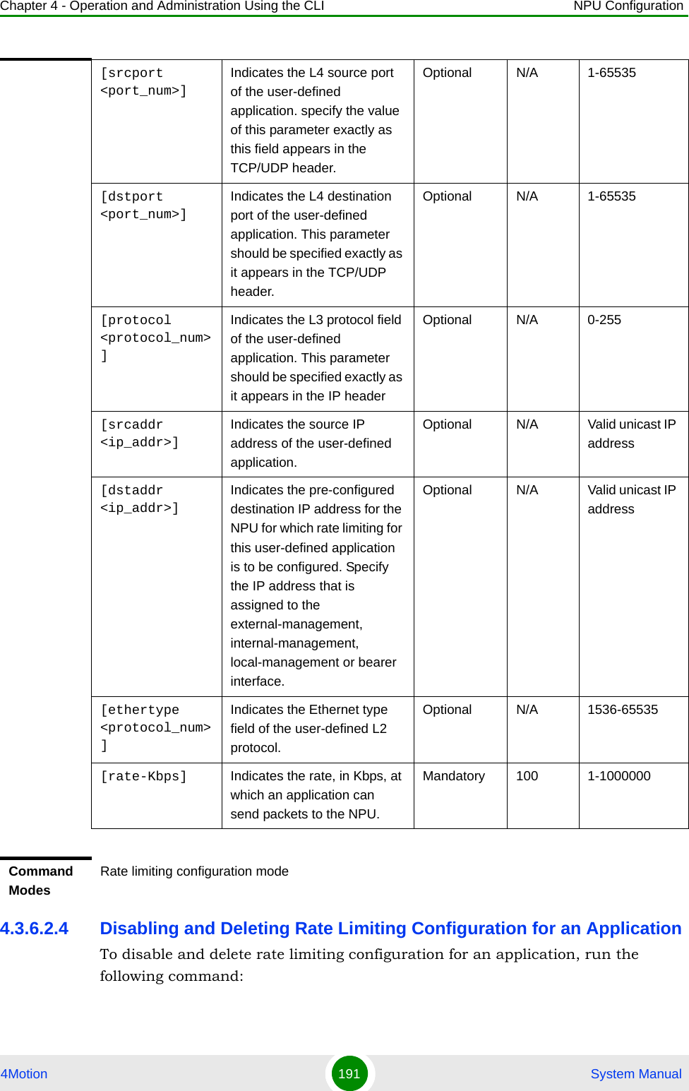 Chapter 4 - Operation and Administration Using the CLI NPU Configuration4Motion 191  System Manual4.3.6.2.4 Disabling and Deleting Rate Limiting Configuration for an ApplicationTo disable and delete rate limiting configuration for an application, run the following command:[srcport &lt;port_num&gt;]Indicates the L4 source port of the user-defined application. specify the value of this parameter exactly as this field appears in the TCP/UDP header.Optional N/A 1-65535[dstport &lt;port_num&gt;]Indicates the L4 destination port of the user-defined application. This parameter should be specified exactly as it appears in the TCP/UDP header.Optional N/A 1-65535[protocol &lt;protocol_num&gt;]Indicates the L3 protocol field of the user-defined application. This parameter should be specified exactly as it appears in the IP headerOptional N/A 0-255[srcaddr &lt;ip_addr&gt;]Indicates the source IP address of the user-defined application.Optional N/A Valid unicast IP address[dstaddr &lt;ip_addr&gt;]Indicates the pre-configured destination IP address for the NPU for which rate limiting for this user-defined application is to be configured. Specify the IP address that is assigned to the external-management, internal-management, local-management or bearer interface.Optional N/A Valid unicast IP address[ethertype &lt;protocol_num&gt;]Indicates the Ethernet type field of the user-defined L2 protocol.Optional N/A 1536-65535[rate-Kbps] Indicates the rate, in Kbps, at which an application can send packets to the NPU.Mandatory 100 1-1000000 Command ModesRate limiting configuration mode