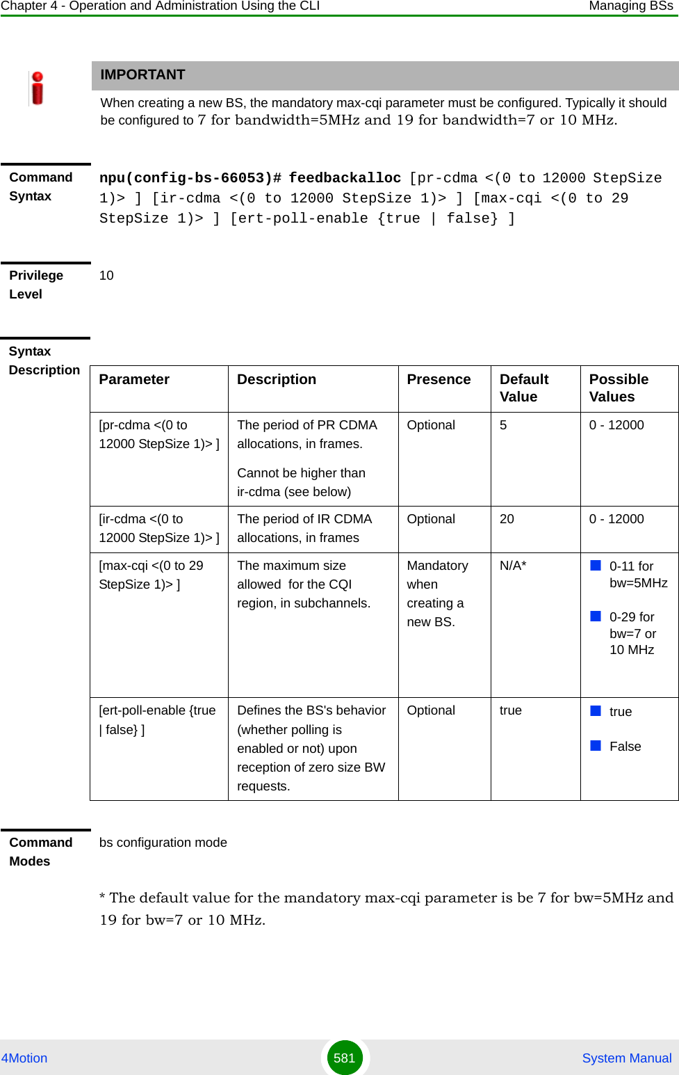 Chapter 4 - Operation and Administration Using the CLI Managing BSs4Motion 581  System Manual* The default value for the mandatory max-cqi parameter is be 7 for bw=5MHz and 19 for bw=7 or 10 MHz.IMPORTANTWhen creating a new BS, the mandatory max-cqi parameter must be configured. Typically it should be configured to 7 for bandwidth=5MHz and 19 for bandwidth=7 or 10 MHz.Command Syntaxnpu(config-bs-66053)# feedbackalloc [pr-cdma &lt;(0 to 12000 StepSize 1)&gt; ] [ir-cdma &lt;(0 to 12000 StepSize 1)&gt; ] [max-cqi &lt;(0 to 29 StepSize 1)&gt; ] [ert-poll-enable {true | false} ]Privilege Level10Syntax Description Parameter Description Presence Default Value Possible Values[pr-cdma &lt;(0 to 12000 StepSize 1)&gt; ]The period of PR CDMA allocations, in frames.Cannot be higher than ir-cdma (see below)Optional 5 0 - 12000[ir-cdma &lt;(0 to 12000 StepSize 1)&gt; ]The period of IR CDMA allocations, in framesOptional 20 0 - 12000[max-cqi &lt;(0 to 29 StepSize 1)&gt; ]The maximum size allowed  for the CQI region, in subchannels.Mandatory when creating a new BS.N/A* 0-11 for bw=5MHz 0-29 for bw=7 or 10 MHz[ert-poll-enable {true | false} ]Defines the BS&apos;s behavior (whether polling is enabled or not) upon reception of zero size BW requests.Optional true trueFalseCommand Modesbs configuration mode