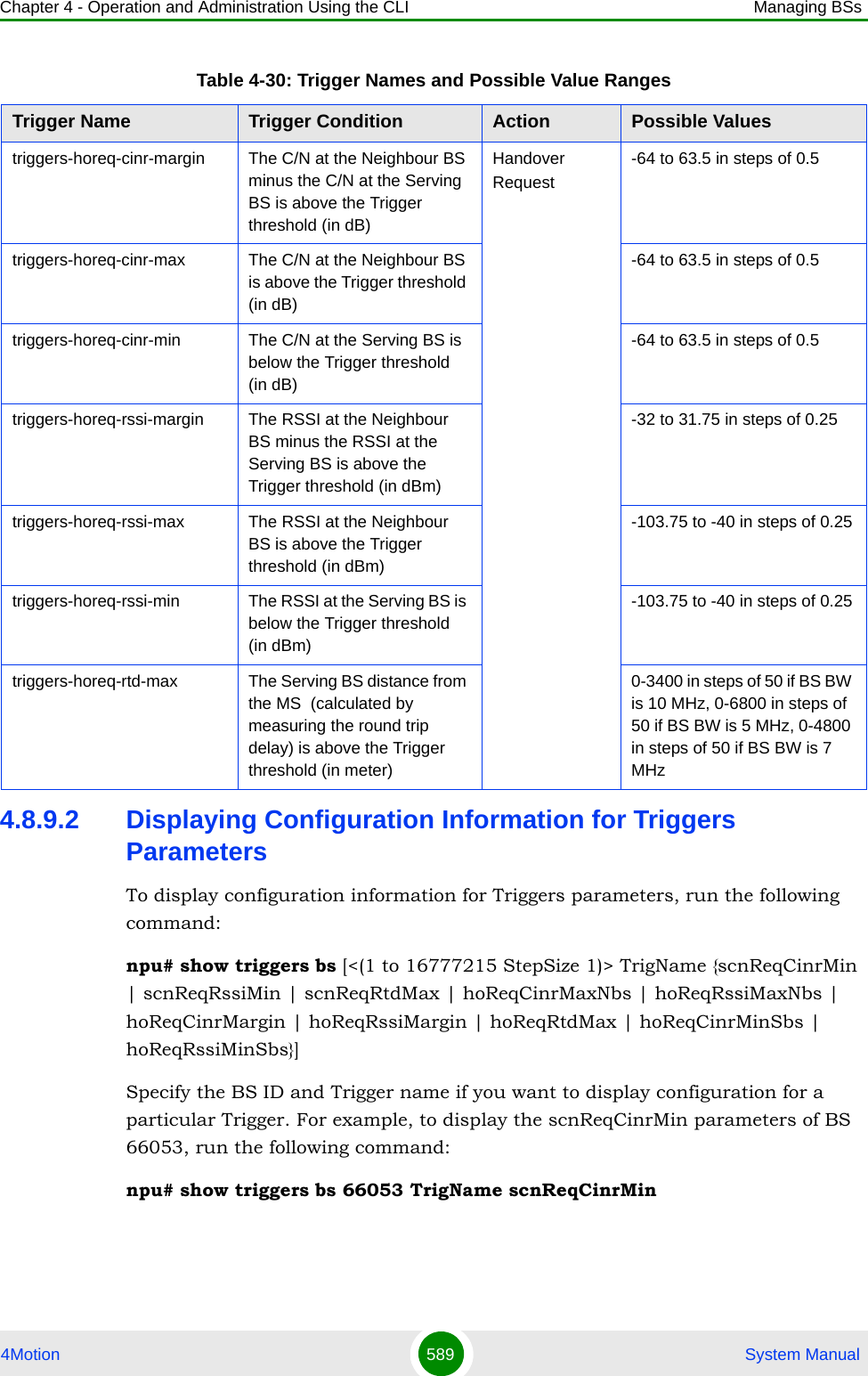 Chapter 4 - Operation and Administration Using the CLI Managing BSs4Motion 589  System Manual4.8.9.2 Displaying Configuration Information for Triggers ParametersTo display configuration information for Triggers parameters, run the following command:npu# show triggers bs [&lt;(1 to 16777215 StepSize 1)&gt; TrigName {scnReqCinrMin | scnReqRssiMin | scnReqRtdMax | hoReqCinrMaxNbs | hoReqRssiMaxNbs | hoReqCinrMargin | hoReqRssiMargin | hoReqRtdMax | hoReqCinrMinSbs | hoReqRssiMinSbs}]Specify the BS ID and Trigger name if you want to display configuration for a particular Trigger. For example, to display the scnReqCinrMin parameters of BS 66053, run the following command:npu# show triggers bs 66053 TrigName scnReqCinrMintriggers-horeq-cinr-margin The C/N at the Neighbour BS minus the C/N at the Serving BS is above the Trigger threshold (in dB)Handover Request-64 to 63.5 in steps of 0.5triggers-horeq-cinr-max The C/N at the Neighbour BS is above the Trigger threshold (in dB)-64 to 63.5 in steps of 0.5triggers-horeq-cinr-min The C/N at the Serving BS is below the Trigger threshold (in dB)-64 to 63.5 in steps of 0.5triggers-horeq-rssi-margin The RSSI at the Neighbour BS minus the RSSI at the Serving BS is above the Trigger threshold (in dBm)-32 to 31.75 in steps of 0.25triggers-horeq-rssi-max The RSSI at the Neighbour BS is above the Trigger threshold (in dBm)-103.75 to -40 in steps of 0.25triggers-horeq-rssi-min The RSSI at the Serving BS is below the Trigger threshold (in dBm)-103.75 to -40 in steps of 0.25triggers-horeq-rtd-max The Serving BS distance from the MS  (calculated by measuring the round trip delay) is above the Trigger threshold (in meter)0-3400 in steps of 50 if BS BW is 10 MHz, 0-6800 in steps of 50 if BS BW is 5 MHz, 0-4800 in steps of 50 if BS BW is 7 MHzTable 4-30: Trigger Names and Possible Value RangesTrigger Name  Trigger Condition Action Possible Values