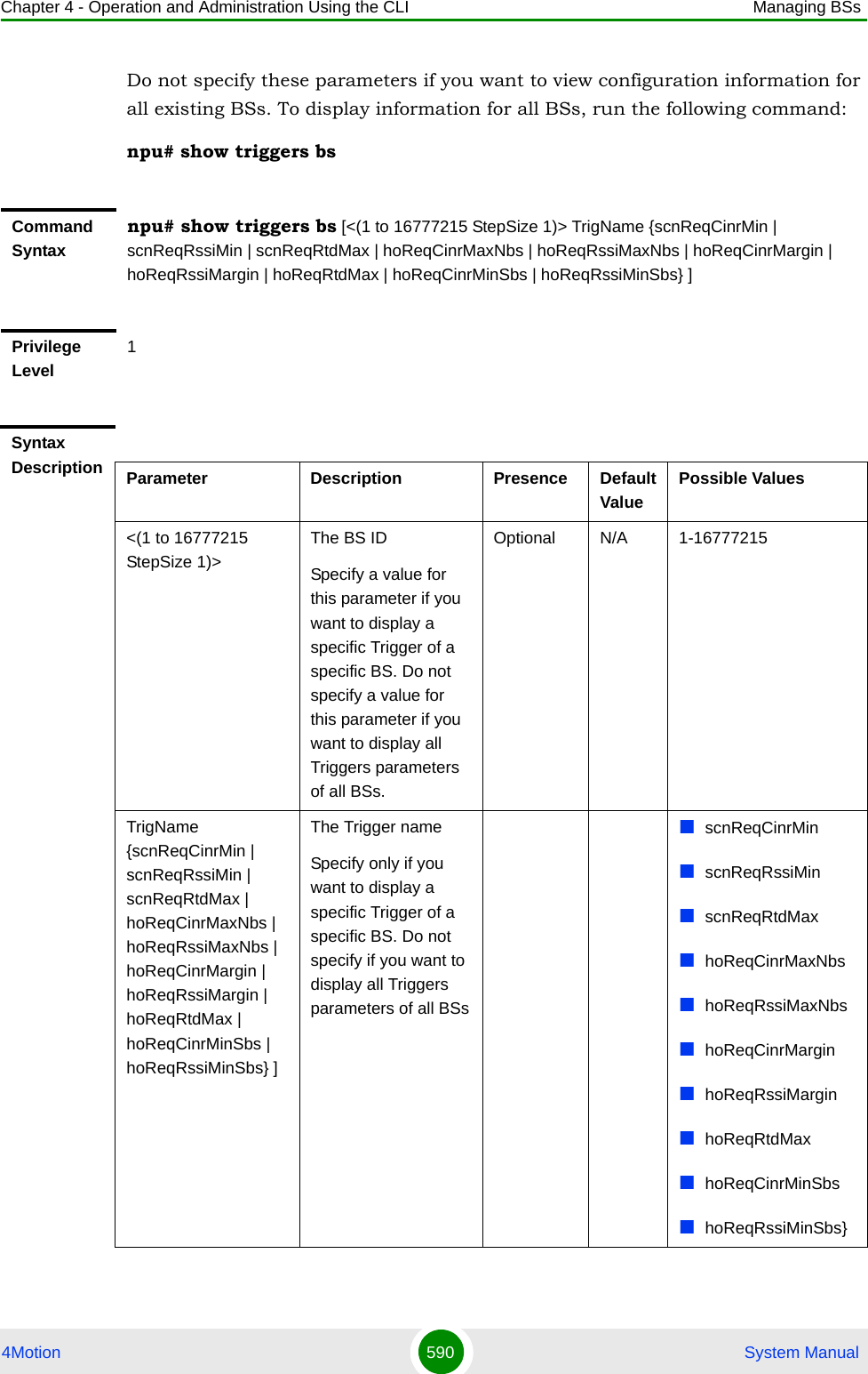 Chapter 4 - Operation and Administration Using the CLI Managing BSs4Motion 590  System ManualDo not specify these parameters if you want to view configuration information for all existing BSs. To display information for all BSs, run the following command:npu# show triggers bsCommand Syntaxnpu# show triggers bs [&lt;(1 to 16777215 StepSize 1)&gt; TrigName {scnReqCinrMin | scnReqRssiMin | scnReqRtdMax | hoReqCinrMaxNbs | hoReqRssiMaxNbs | hoReqCinrMargin | hoReqRssiMargin | hoReqRtdMax | hoReqCinrMinSbs | hoReqRssiMinSbs} ]Privilege Level1Syntax Description Parameter Description Presence Default ValuePossible Values&lt;(1 to 16777215 StepSize 1)&gt;The BS ID Specify a value for this parameter if you want to display a specific Trigger of a specific BS. Do not specify a value for this parameter if you want to display all Triggers parameters of all BSs.Optional N/A 1-16777215TrigName {scnReqCinrMin | scnReqRssiMin | scnReqRtdMax | hoReqCinrMaxNbs | hoReqRssiMaxNbs | hoReqCinrMargin | hoReqRssiMargin | hoReqRtdMax | hoReqCinrMinSbs | hoReqRssiMinSbs} ]The Trigger name Specify only if you want to display a specific Trigger of a specific BS. Do not specify if you want to display all Triggers parameters of all BSsscnReqCinrMinscnReqRssiMinscnReqRtdMaxhoReqCinrMaxNbshoReqRssiMaxNbshoReqCinrMarginhoReqRssiMarginhoReqRtdMaxhoReqCinrMinSbshoReqRssiMinSbs}