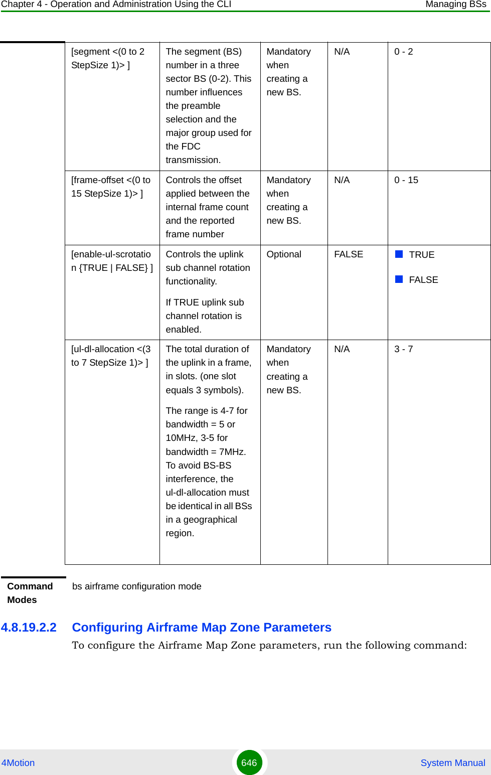 Chapter 4 - Operation and Administration Using the CLI Managing BSs4Motion 646  System Manual4.8.19.2.2 Configuring Airframe Map Zone ParametersTo configure the Airframe Map Zone parameters, run the following command:[segment &lt;(0 to 2 StepSize 1)&gt; ]The segment (BS) number in a three sector BS (0-2). This number influences the preamble selection and the major group used for the FDC transmission.Mandatory when creating a new BS.N/A 0 - 2[frame-offset &lt;(0 to 15 StepSize 1)&gt; ]Controls the offset applied between the internal frame count and the reported frame numberMandatory when creating a new BS.N/A 0 - 15[enable-ul-scrotation {TRUE | FALSE} ]Controls the uplink sub channel rotation functionality.If TRUE uplink sub channel rotation is enabled.Optional FALSE TRUEFALSE[ul-dl-allocation &lt;(3 to 7 StepSize 1)&gt; ]The total duration of the uplink in a frame, in slots. (one slot equals 3 symbols).The range is 4-7 for bandwidth = 5 or 10MHz, 3-5 for bandwidth = 7MHz. To avoid BS-BS interference, the ul-dl-allocation must be identical in all BSs in a geographical region.Mandatory when creating a new BS.N/A 3 - 7Command Modesbs airframe configuration mode 