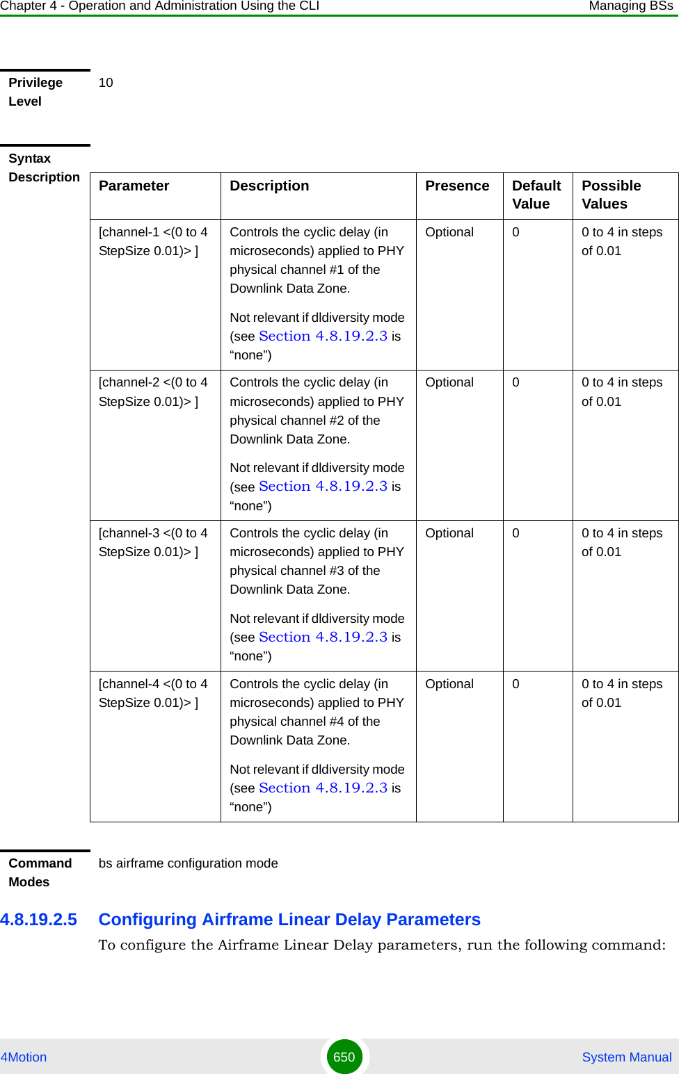 Chapter 4 - Operation and Administration Using the CLI Managing BSs4Motion 650  System Manual4.8.19.2.5 Configuring Airframe Linear Delay ParametersTo configure the Airframe Linear Delay parameters, run the following command:Privilege Level10Syntax Description Parameter Description Presence Default Value Possible Values[channel-1 &lt;(0 to 4 StepSize 0.01)&gt; ] Controls the cyclic delay (in microseconds) applied to PHY physical channel #1 of the Downlink Data Zone.Not relevant if dldiversity mode (see Section 4.8.19.2.3 is “none”)Optional 0 0 to 4 in steps of 0.01[channel-2 &lt;(0 to 4 StepSize 0.01)&gt; ]Controls the cyclic delay (in microseconds) applied to PHY physical channel #2 of the Downlink Data Zone.Not relevant if dldiversity mode (see Section 4.8.19.2.3 is “none”)Optional 0 0 to 4 in steps of 0.01[channel-3 &lt;(0 to 4 StepSize 0.01)&gt; ]Controls the cyclic delay (in microseconds) applied to PHY physical channel #3 of the Downlink Data Zone.Not relevant if dldiversity mode (see Section 4.8.19.2.3 is “none”)Optional 0 0 to 4 in steps of 0.01[channel-4 &lt;(0 to 4 StepSize 0.01)&gt; ]Controls the cyclic delay (in microseconds) applied to PHY physical channel #4 of the Downlink Data Zone.Not relevant if dldiversity mode (see Section 4.8.19.2.3 is “none”)Optional 0 0 to 4 in steps of 0.01Command Modesbs airframe configuration mode 
