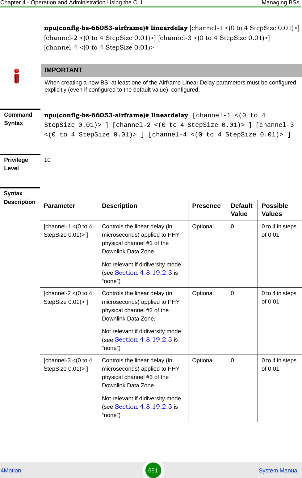 Chapter 4 - Operation and Administration Using the CLI Managing BSs4Motion 651  System Manualnpu(config-bs-66053-airframe)# lineardelay [channel-1 &lt;(0 to 4 StepSize 0.01)&gt;] [channel-2 &lt;(0 to 4 StepSize 0.01)&gt;] [channel-3 &lt;(0 to 4 StepSize 0.01)&gt;] [channel-4 &lt;(0 to 4 StepSize 0.01)&gt;]IMPORTANTWhen creating a new BS, at least one of the Airframe Linear Delay parameters must be configured explicitly (even if configured to the default value). configured.Command Syntaxnpu(config-bs-66053-airframe)# lineardelay [channel-1 &lt;(0 to 4 StepSize 0.01)&gt; ] [channel-2 &lt;(0 to 4 StepSize 0.01)&gt; ] [channel-3 &lt;(0 to 4 StepSize 0.01)&gt; ] [channel-4 &lt;(0 to 4 StepSize 0.01)&gt; ]Privilege Level10Syntax Description Parameter Description Presence Default Value Possible Values[channel-1 &lt;(0 to 4 StepSize 0.01)&gt; ] Controls the linear delay (in microseconds) applied to PHY physical channel #1 of the Downlink Data Zone.Not relevant if dldiversity mode (see Section 4.8.19.2.3 is “none”)Optional 0 0 to 4 in steps of 0.01[channel-2 &lt;(0 to 4 StepSize 0.01)&gt; ]Controls the linear delay (in microseconds) applied to PHY physical channel #2 of the Downlink Data Zone.Not relevant if dldiversity mode (see Section 4.8.19.2.3 is “none”)Optional 0 0 to 4 in steps of 0.01[channel-3 &lt;(0 to 4 StepSize 0.01)&gt; ]Controls the linear delay (in microseconds) applied to PHY physical channel #3 of the Downlink Data Zone.Not relevant if dldiversity mode (see Section 4.8.19.2.3 is “none”)Optional 0 0 to 4 in steps of 0.01