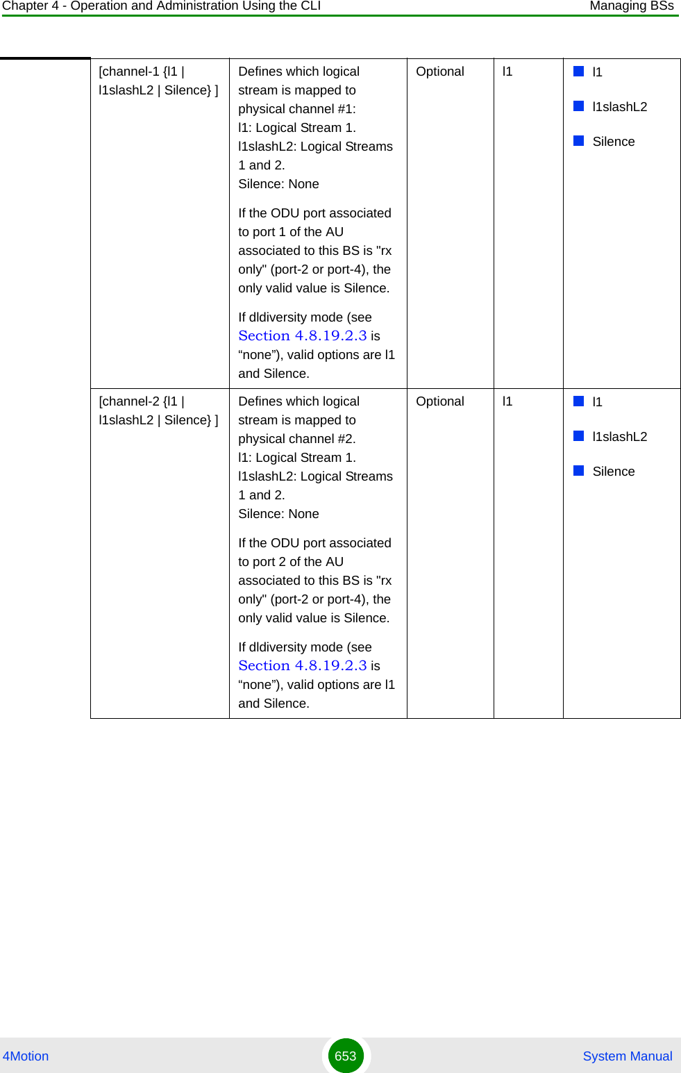 Chapter 4 - Operation and Administration Using the CLI Managing BSs4Motion 653  System Manual[channel-1 {l1 | l1slashL2 | Silence} ]Defines which logical stream is mapped to physical channel #1:l1: Logical Stream 1.l1slashL2: Logical Streams 1 and 2.Silence: NoneIf the ODU port associated to port 1 of the AU associated to this BS is &quot;rx only&quot; (port-2 or port-4), the only valid value is Silence.If dldiversity mode (see Section 4.8.19.2.3 is “none”), valid options are l1 and Silence.Optional l1 l1l1slashL2Silence[channel-2 {l1 | l1slashL2 | Silence} ]Defines which logical stream is mapped to physical channel #2.l1: Logical Stream 1.l1slashL2: Logical Streams 1 and 2.Silence: NoneIf the ODU port associated to port 2 of the AU associated to this BS is &quot;rx only&quot; (port-2 or port-4), the only valid value is Silence.If dldiversity mode (see Section 4.8.19.2.3 is “none”), valid options are l1 and Silence.Optional l1 l1l1slashL2Silence