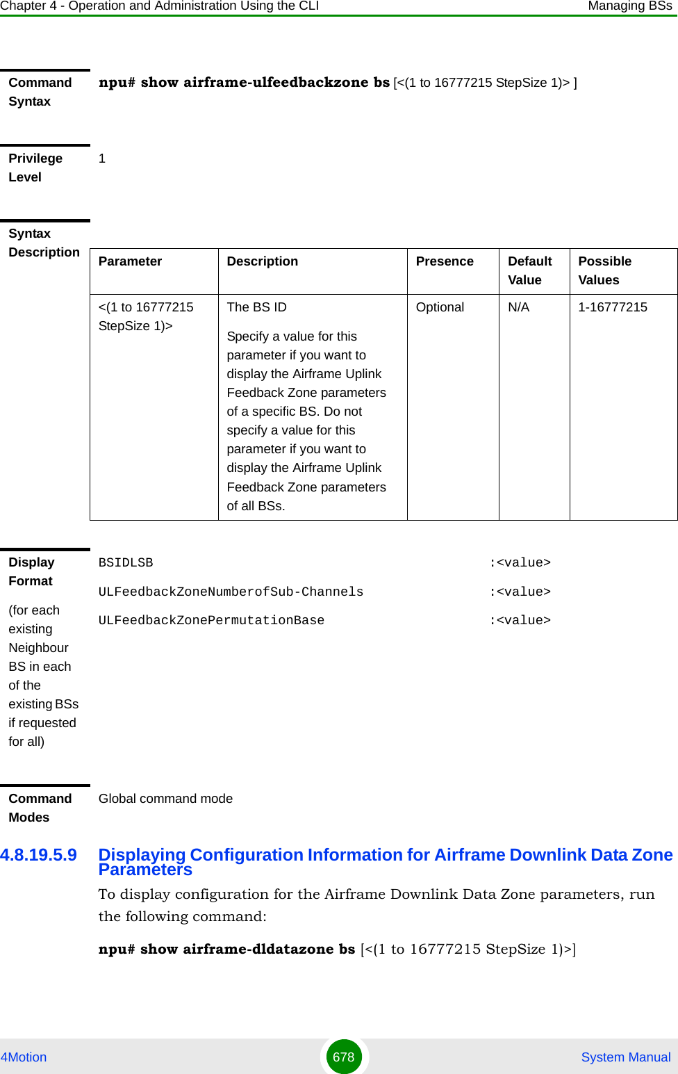 Chapter 4 - Operation and Administration Using the CLI Managing BSs4Motion 678  System Manual4.8.19.5.9 Displaying Configuration Information for Airframe Downlink Data Zone ParametersTo display configuration for the Airframe Downlink Data Zone parameters, run the following command:npu# show airframe-dldatazone bs [&lt;(1 to 16777215 StepSize 1)&gt;]Command Syntaxnpu# show airframe-ulfeedbackzone bs [&lt;(1 to 16777215 StepSize 1)&gt; ]Privilege Level1Syntax Description Parameter Description Presence Default ValuePossible Values&lt;(1 to 16777215 StepSize 1)&gt;The BS ID Specify a value for this parameter if you want to display the Airframe Uplink Feedback Zone parameters of a specific BS. Do not specify a value for this parameter if you want to display the Airframe Uplink Feedback Zone parameters of all BSs.Optional N/A 1-16777215Display Format(for each existing Neighbour BS in each of the existing BSs if requested for all)BSIDLSB                                           :&lt;value&gt;ULFeedbackZoneNumberofSub-Channels                :&lt;value&gt;ULFeedbackZonePermutationBase                     :&lt;value&gt;Command ModesGlobal command mode