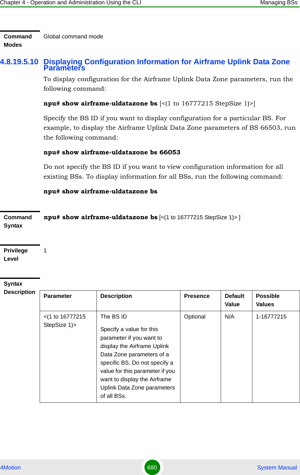 Chapter 4 - Operation and Administration Using the CLI Managing BSs4Motion 680  System Manual4.8.19.5.10 Displaying Configuration Information for Airframe Uplink Data Zone ParametersTo display configuration for the Airframe Uplink Data Zone parameters, run the following command:npu# show airframe-uldatazone bs [&lt;(1 to 16777215 StepSize 1)&gt;]Specify the BS ID if you want to display configuration for a particular BS. For example, to display the Airframe Uplink Data Zone parameters of BS 66503, run the following command:npu# show airframe-uldatazone bs 66053 Do not specify the BS ID if you want to view configuration information for all existing BSs. To display information for all BSs, run the following command:npu# show airframe-uldatazone bsCommand ModesGlobal command modeCommand Syntaxnpu# show airframe-uldatazone bs [&lt;(1 to 16777215 StepSize 1)&gt; ]Privilege Level1Syntax Description Parameter Description Presence Default ValuePossible Values&lt;(1 to 16777215 StepSize 1)&gt;The BS ID Specify a value for this parameter if you want to display the Airframe Uplink Data Zone parameters of a specific BS. Do not specify a value for this parameter if you want to display the Airframe Uplink Data Zone parameters of all BSs.Optional N/A 1-16777215