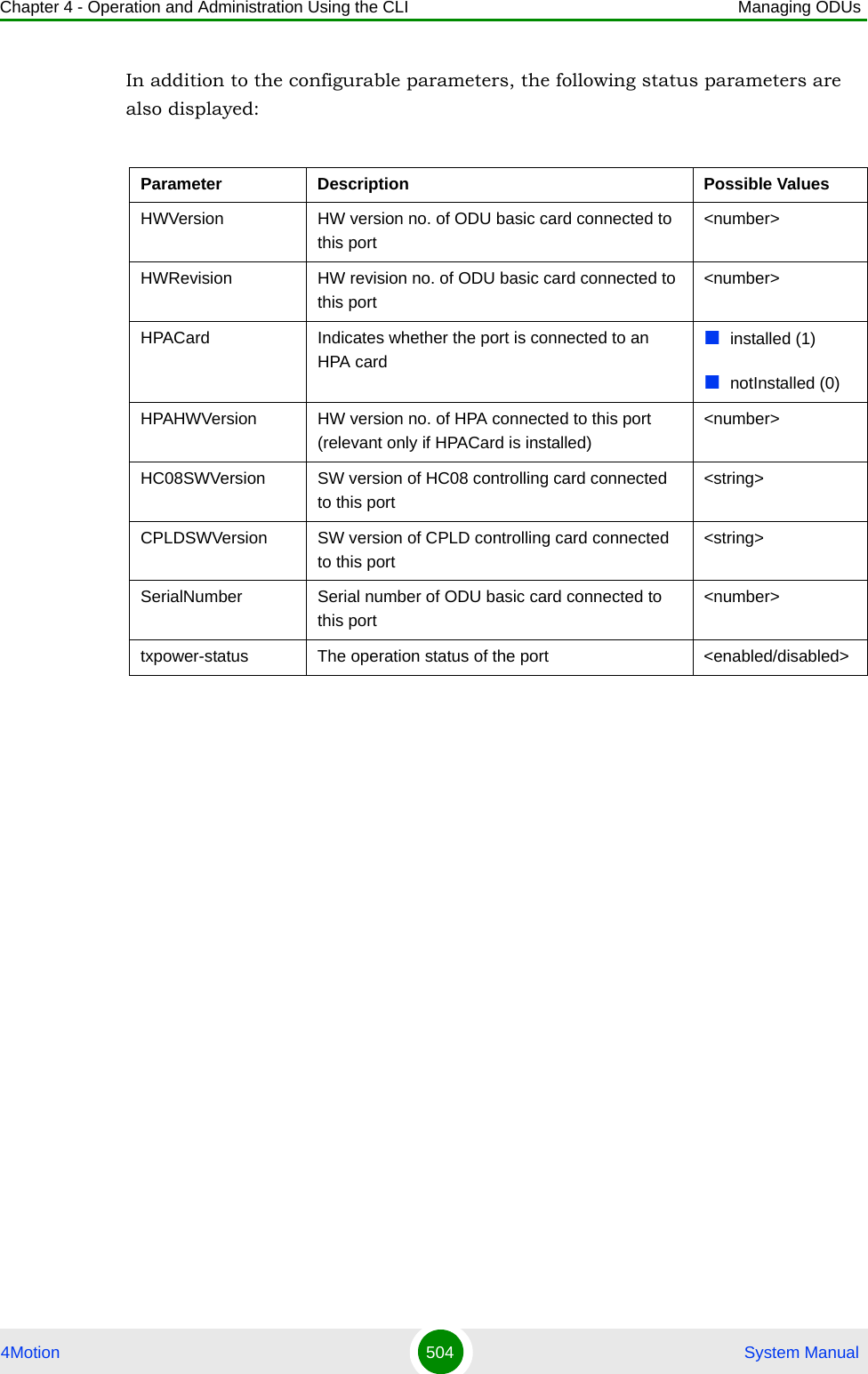 Chapter 4 - Operation and Administration Using the CLI Managing ODUs4Motion 504  System ManualIn addition to the configurable parameters, the following status parameters are also displayed:Parameter Description Possible ValuesHWVersion HW version no. of ODU basic card connected to this port&lt;number&gt;HWRevision HW revision no. of ODU basic card connected to this port&lt;number&gt;HPACard Indicates whether the port is connected to an HPA cardinstalled (1)notInstalled (0)HPAHWVersion HW version no. of HPA connected to this port (relevant only if HPACard is installed)&lt;number&gt;HC08SWVersion SW version of HC08 controlling card connected to this port&lt;string&gt;CPLDSWVersion SW version of CPLD controlling card connected to this port&lt;string&gt;SerialNumber Serial number of ODU basic card connected to this port&lt;number&gt;txpower-status The operation status of the port &lt;enabled/disabled&gt;