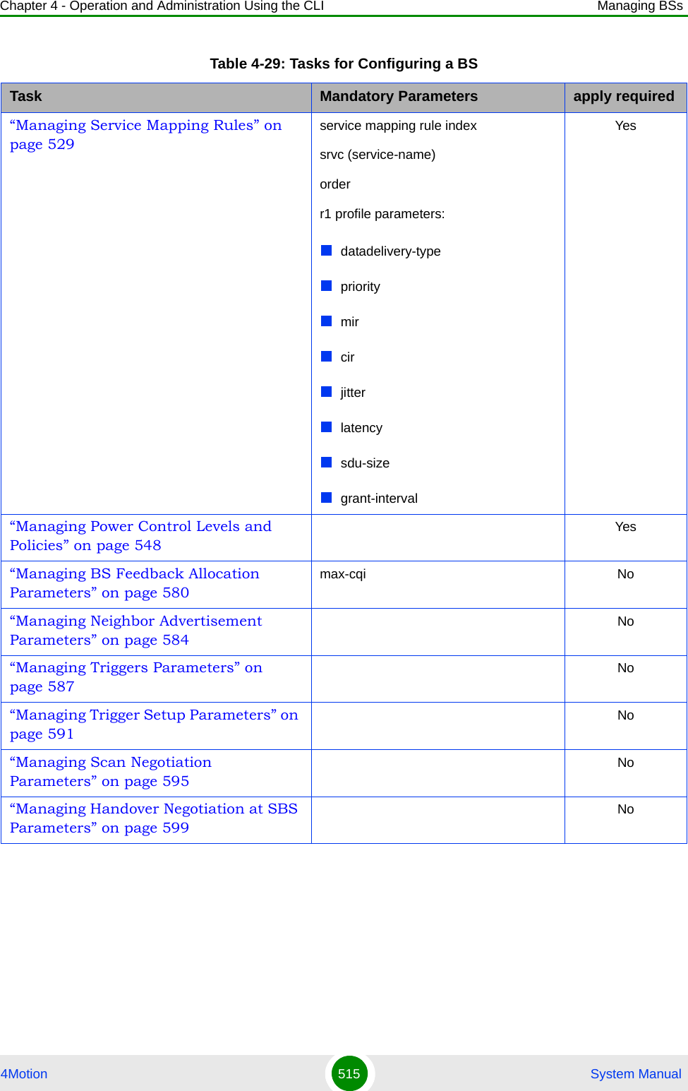 Chapter 4 - Operation and Administration Using the CLI Managing BSs4Motion 515  System Manual“Managing Service Mapping Rules” on page 529service mapping rule indexsrvc (service-name)orderr1 profile parameters:datadelivery-typeprioritymircirjitterlatencysdu-sizegrant-intervalYes“Managing Power Control Levels and Policies” on page 548Yes“Managing BS Feedback Allocation Parameters” on page 580max-cqi No“Managing Neighbor Advertisement Parameters” on page 584No“Managing Triggers Parameters” on page 587No“Managing Trigger Setup Parameters” on page 591No“Managing Scan Negotiation Parameters” on page 595No“Managing Handover Negotiation at SBS Parameters” on page 599NoTable 4-29: Tasks for Configuring a BSTask Mandatory Parameters apply required