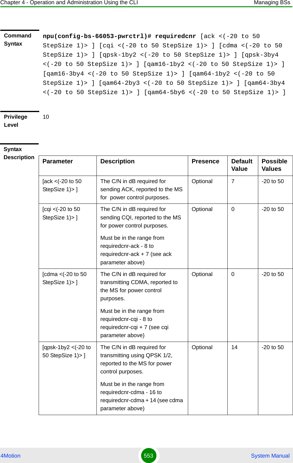 Chapter 4 - Operation and Administration Using the CLI Managing BSs4Motion 553  System ManualCommand Syntaxnpu(config-bs-66053-pwrctrl)# requiredcnr [ack &lt;(-20 to 50 StepSize 1)&gt; ] [cqi &lt;(-20 to 50 StepSize 1)&gt; ] [cdma &lt;(-20 to 50 StepSize 1)&gt; ] [qpsk-1by2 &lt;(-20 to 50 StepSize 1)&gt; ] [qpsk-3by4 &lt;(-20 to 50 StepSize 1)&gt; ] [qam16-1by2 &lt;(-20 to 50 StepSize 1)&gt; ] [qam16-3by4 &lt;(-20 to 50 StepSize 1)&gt; ] [qam64-1by2 &lt;(-20 to 50 StepSize 1)&gt; ] [qam64-2by3 &lt;(-20 to 50 StepSize 1)&gt; ] [qam64-3by4 &lt;(-20 to 50 StepSize 1)&gt; ] [qam64-5by6 &lt;(-20 to 50 StepSize 1)&gt; ]Privilege Level10Syntax Description Parameter Description Presence Default Value Possible Values[ack &lt;(-20 to 50 StepSize 1)&gt; ]The C/N in dB required for sending ACK, reported to the MS for  power control purposes.Optional 7 -20 to 50[cqi &lt;(-20 to 50 StepSize 1)&gt; ]The C/N in dB required for sending CQI, reported to the MS for power control purposes.Must be in the range from requiredcnr-ack - 8 to requiredcnr-ack + 7 (see ack parameter above)Optional 0 -20 to 50 [cdma &lt;(-20 to 50 StepSize 1)&gt; ]The C/N in dB required for transmitting CDMA, reported to the MS for power control purposes.Must be in the range from requiredcnr-cqi - 8 to requiredcnr-cqi + 7 (see cqi parameter above)Optional 0 -20 to 50[qpsk-1by2 &lt;(-20 to 50 StepSize 1)&gt; ]The C/N in dB required for transmitting using QPSK 1/2, reported to the MS for power control purposes.Must be in the range from requiredcnr-cdma - 16 to requiredcnr-cdma + 14 (see cdma parameter above)Optional 14 -20 to 50