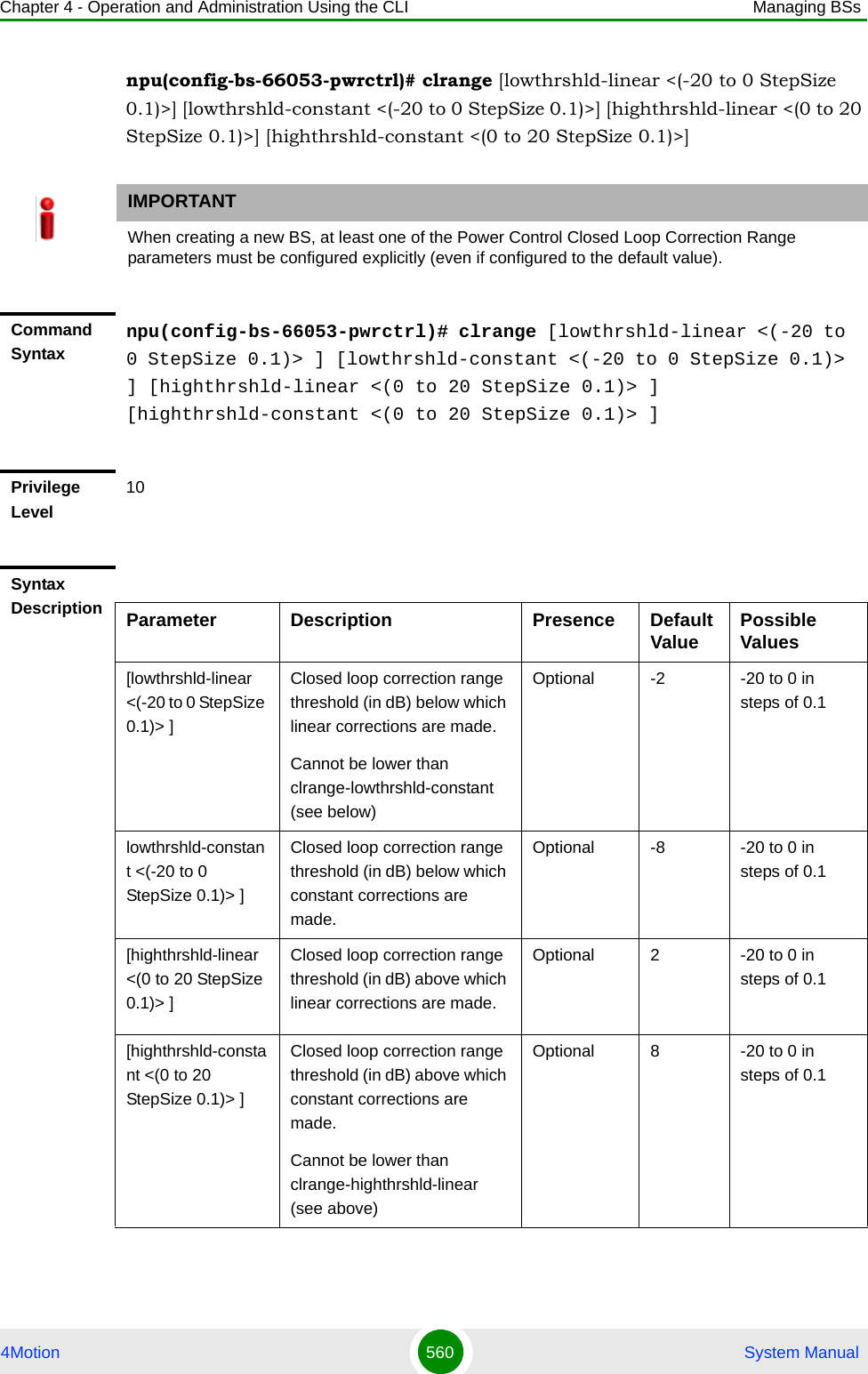 Chapter 4 - Operation and Administration Using the CLI Managing BSs4Motion 560  System Manualnpu(config-bs-66053-pwrctrl)# clrange [lowthrshld-linear &lt;(-20 to 0 StepSize 0.1)&gt;] [lowthrshld-constant &lt;(-20 to 0 StepSize 0.1)&gt;] [highthrshld-linear &lt;(0 to 20 StepSize 0.1)&gt;] [highthrshld-constant &lt;(0 to 20 StepSize 0.1)&gt;]IMPORTANTWhen creating a new BS, at least one of the Power Control Closed Loop Correction Range parameters must be configured explicitly (even if configured to the default value).Command Syntaxnpu(config-bs-66053-pwrctrl)# clrange [lowthrshld-linear &lt;(-20 to 0 StepSize 0.1)&gt; ] [lowthrshld-constant &lt;(-20 to 0 StepSize 0.1)&gt; ] [highthrshld-linear &lt;(0 to 20 StepSize 0.1)&gt; ] [highthrshld-constant &lt;(0 to 20 StepSize 0.1)&gt; ]Privilege Level10Syntax Description Parameter Description Presence Default Value Possible Values[lowthrshld-linear &lt;(-20 to 0 StepSize 0.1)&gt; ]Closed loop correction range threshold (in dB) below which linear corrections are made.Cannot be lower than clrange-lowthrshld-constant (see below)Optional -2 -20 to 0 in steps of 0.1lowthrshld-constant &lt;(-20 to 0 StepSize 0.1)&gt; ]Closed loop correction range threshold (in dB) below which constant corrections are made.Optional -8 -20 to 0 in steps of 0.1[highthrshld-linear &lt;(0 to 20 StepSize 0.1)&gt; ]Closed loop correction range threshold (in dB) above which linear corrections are made.Optional 2 -20 to 0 in steps of 0.1[highthrshld-constant &lt;(0 to 20 StepSize 0.1)&gt; ]Closed loop correction range threshold (in dB) above which constant corrections are made.Cannot be lower than clrange-highthrshld-linear (see above)Optional 8 -20 to 0 in steps of 0.1