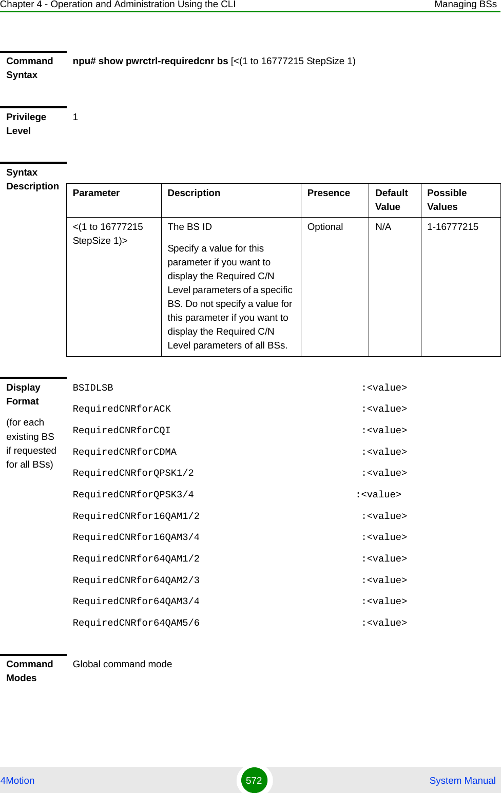 Chapter 4 - Operation and Administration Using the CLI Managing BSs4Motion 572  System ManualCommand Syntaxnpu# show pwrctrl-requiredcnr bs [&lt;(1 to 16777215 StepSize 1)Privilege Level1Syntax Description Parameter Description Presence Default ValuePossible Values&lt;(1 to 16777215 StepSize 1)&gt;The BS ID Specify a value for this parameter if you want to display the Required C/N Level parameters of a specific BS. Do not specify a value for this parameter if you want to display the Required C/N Level parameters of all BSs.Optional N/A 1-16777215Display Format(for each existing BS if requested for all BSs)BSIDLSB                                           :&lt;value&gt;RequiredCNRforACK                                 :&lt;value&gt;RequiredCNRforCQI                                 :&lt;value&gt;RequiredCNRforCDMA                                :&lt;value&gt;RequiredCNRforQPSK1/2                             :&lt;value&gt;RequiredCNRforQPSK3/4                            :&lt;value&gt;RequiredCNRfor16QAM1/2                            :&lt;value&gt;RequiredCNRfor16QAM3/4                            :&lt;value&gt;RequiredCNRfor64QAM1/2                            :&lt;value&gt;RequiredCNRfor64QAM2/3                            :&lt;value&gt;RequiredCNRfor64QAM3/4                            :&lt;value&gt;RequiredCNRfor64QAM5/6                            :&lt;value&gt;Command ModesGlobal command mode