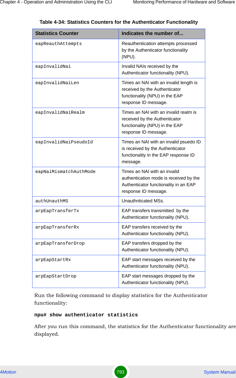 Chapter 4 - Operation and Administration Using the CLI Monitoring Performance of Hardware and Software 4Motion 793  System ManualRun the following command to display statistics for the Authenticator functionality:npu# show authenticator statisticsAfter you run this command, the statistics for the Authenticator functionality are displayed.eapReauthAttempts Reauthentication attempts processed by the Authenticator functionality (NPU).eapInvalidNai Invalid NAIs received by the Authenticator functionality (NPU).eapInvalidNaiLen Times an NAI with an invalid length is received by the Authenticator functionality (NPU) in the EAP response ID message.eapInvalidNaiRealm Times an NAI with an invalid realm is received by the Authenticator functionality (NPU) in the EAP response ID message.eapInvalidNaiPseudoId Times an NAI with an invalid psuedo ID is received by the Authenticator functionality in the EAP response ID message.eapNaiMismatchAuthMode Times an NAI with an invalid authentication mode is received by the Authenticator functionality in an EAP response ID message.authUnauthMS Unauthnticated MSs.arpEapTransferTx EAP transfers transmitted  by the Authenticator functionality (NPU).arpEapTransferRx EAP transfers received by the Authenticator functionality (NPU).arpEapTransferDrop EAP transfers dropped by the Authenticator functionality (NPU).arpEapStartRx EAP start messages received by the Authenticator functionality (NPU).arpEapStartDrop EAP start messages dropped by the Authenticator functionality (NPU).Table 4-34: Statistics Counters for the Authenticator FunctionalityStatistics Counter Indicates the number of...