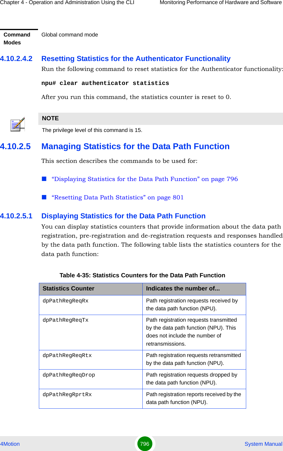 Chapter 4 - Operation and Administration Using the CLI Monitoring Performance of Hardware and Software 4Motion 796  System Manual4.10.2.4.2 Resetting Statistics for the Authenticator FunctionalityRun the following command to reset statistics for the Authenticator functionality:npu# clear authenticator statisticsAfter you run this command, the statistics counter is reset to 0.4.10.2.5 Managing Statistics for the Data Path FunctionThis section describes the commands to be used for:“Displaying Statistics for the Data Path Function” on page 796“Resetting Data Path Statistics” on page 8014.10.2.5.1 Displaying Statistics for the Data Path FunctionYou can display statistics counters that provide information about the data path registration, pre-registration and de-registration requests and responses handled by the data path function. The following table lists the statistics counters for the data path function:Command ModesGlobal command modeNOTEThe privilege level of this command is 15.Table 4-35: Statistics Counters for the Data Path FunctionStatistics Counter Indicates the number of...dpPathRegReqRx Path registration requests received by the data path function (NPU).dpPathRegReqTx Path registration requests transmitted by the data path function (NPU). This does not include the number of retransmissions.dpPathRegReqRtx Path registration requests retransmitted by the data path function (NPU).dpPathRegReqDrop Path registration requests dropped by the data path function (NPU).dpPathRegRprtRx Path registration reports received by the data path function (NPU).