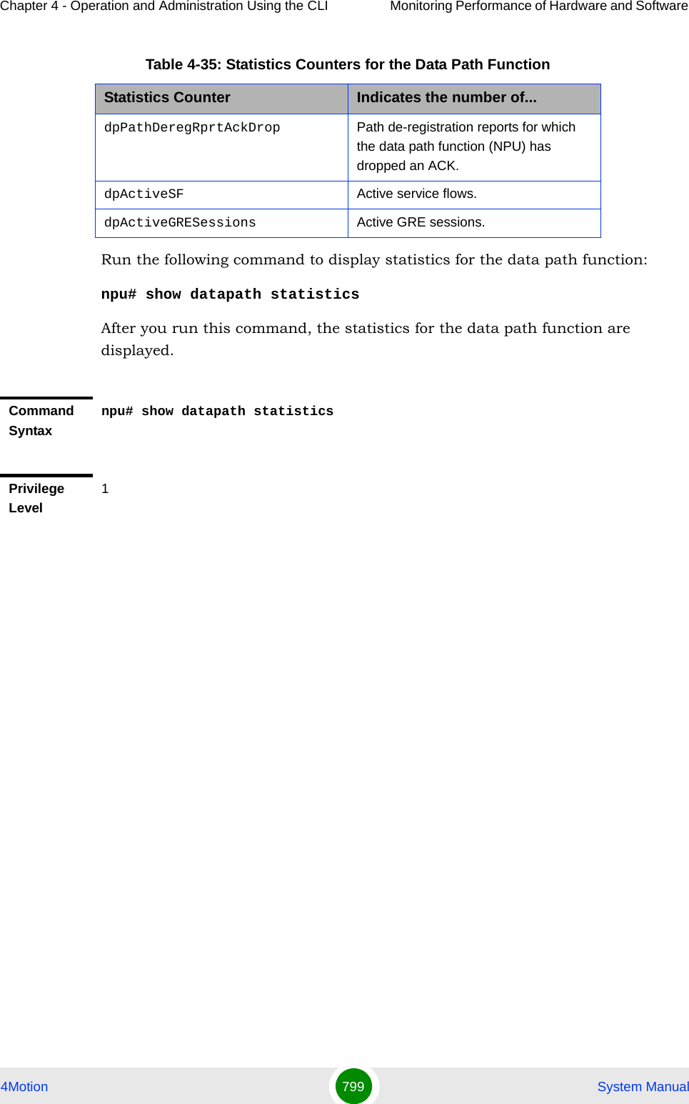 Chapter 4 - Operation and Administration Using the CLI Monitoring Performance of Hardware and Software 4Motion 799  System ManualRun the following command to display statistics for the data path function:npu# show datapath statisticsAfter you run this command, the statistics for the data path function are displayed.dpPathDeregRprtAckDrop Path de-registration reports for which the data path function (NPU) has dropped an ACK.dpActiveSF Active service flows.dpActiveGRESessions Active GRE sessions.Command Syntaxnpu# show datapath statisticsPrivilege Level1Table 4-35: Statistics Counters for the Data Path FunctionStatistics Counter Indicates the number of...