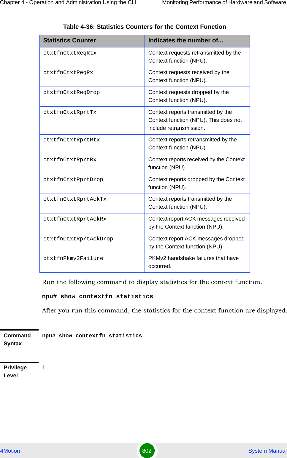 Chapter 4 - Operation and Administration Using the CLI Monitoring Performance of Hardware and Software 4Motion 802  System ManualRun the following command to display statistics for the context function.npu# show contextfn statisticsAfter you run this command, the statistics for the context function are displayed.ctxtfnCtxtReqRtx Context requests retransmitted by the Context function (NPU).ctxtfnCtxtReqRx Context requests received by the Context function (NPU).ctxtfnCtxtReqDrop Context requests dropped by the Context function (NPU).ctxtfnCtxtRprtTx Context reports transmitted by the Context function (NPU). This does not include retransmission.ctxtfnCtxtRprtRtx Context reports retransmitted by the Context function (NPU).ctxtfnCtxtRprtRx Context reports received by the Context function (NPU).ctxtfnCtxtRprtDrop Context reports dropped by the Context function (NPU).ctxtfnCtxtRprtAckTx Context reports transmitted by the Context function (NPU).ctxtfnCtxtRprtAckRx Context report ACK messages received by the Context function (NPU).ctxtfnCtxtRprtAckDrop Context report ACK messages dropped by the Context function (NPU).ctxtfnPkmv2Failure PKMv2 handshake failures that have occurred.Command Syntaxnpu# show contextfn statisticsPrivilege Level1Table 4-36: Statistics Counters for the Context FunctionStatistics Counter Indicates the number of...