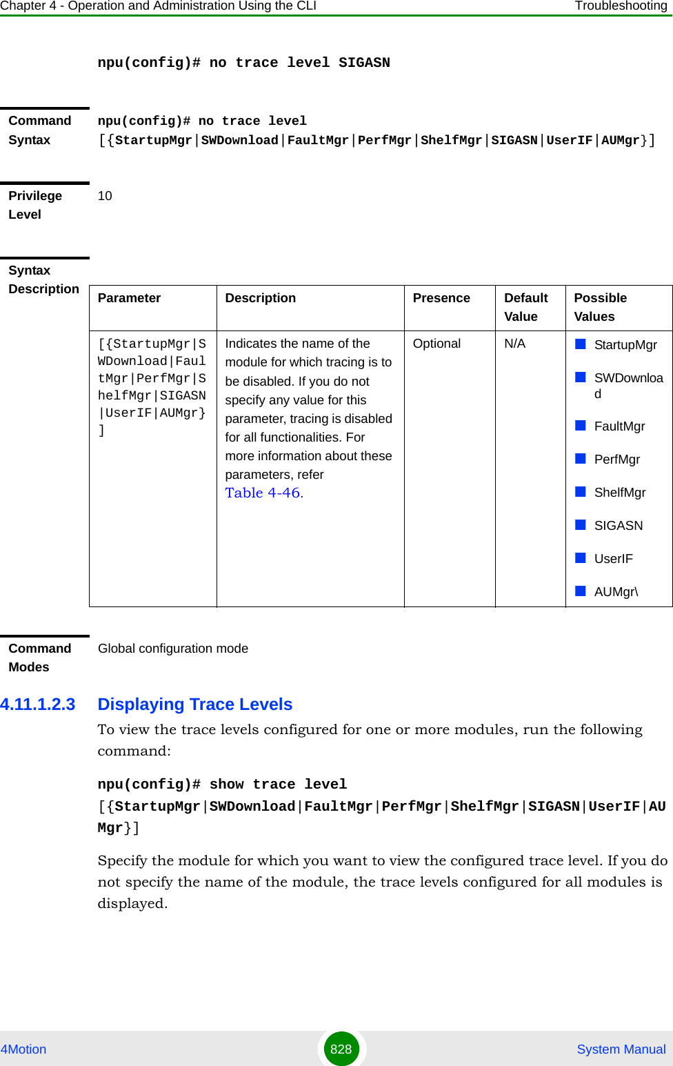 Chapter 4 - Operation and Administration Using the CLI Troubleshooting4Motion 828  System Manualnpu(config)# no trace level SIGASN4.11.1.2.3 Displaying Trace LevelsTo view the trace levels configured for one or more modules, run the following command: npu(config)# show trace level [{StartupMgr|SWDownload|FaultMgr|PerfMgr|ShelfMgr|SIGASN|UserIF|AUMgr}]Specify the module for which you want to view the configured trace level. If you do not specify the name of the module, the trace levels configured for all modules is displayed.Command Syntaxnpu(config)# no trace level [{StartupMgr|SWDownload|FaultMgr|PerfMgr|ShelfMgr|SIGASN|UserIF|AUMgr}]Privilege Level10Syntax Description Parameter Description Presence Default ValuePossible Values[{StartupMgr|SWDownload|FaultMgr|PerfMgr|ShelfMgr|SIGASN|UserIF|AUMgr}]Indicates the name of the module for which tracing is to be disabled. If you do not specify any value for this parameter, tracing is disabled for all functionalities. For more information about these parameters, refer Table 4-46.Optional N/A StartupMgrSWDownloadFaultMgrPerfMgrShelfMgrSIGASNUserIFAUMgr\Command ModesGlobal configuration mode