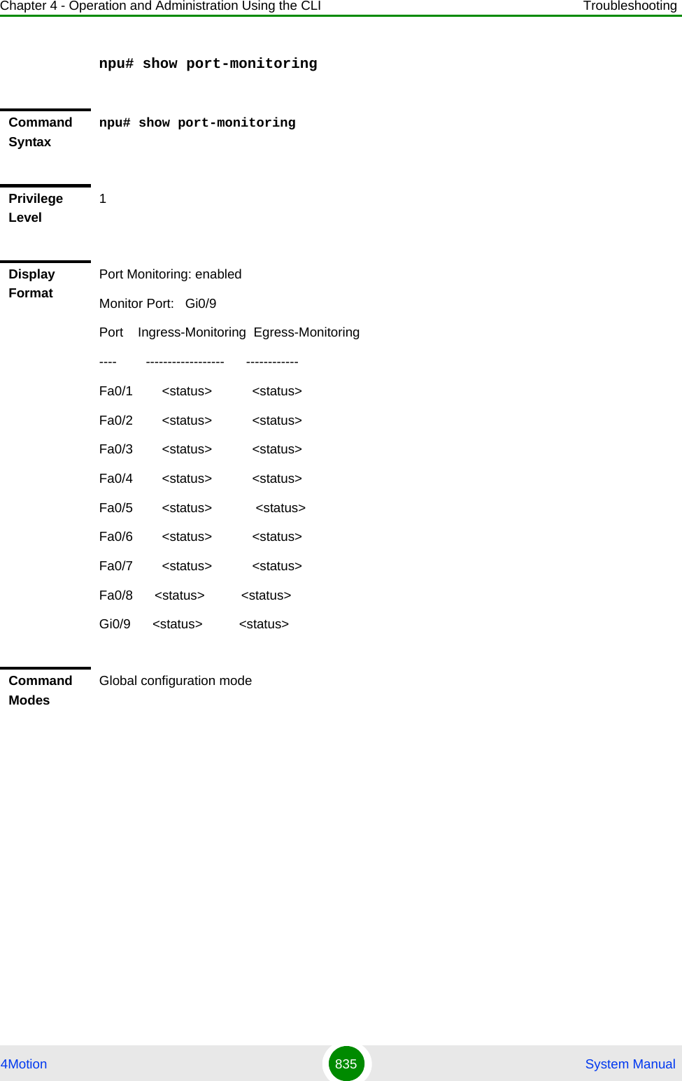 Chapter 4 - Operation and Administration Using the CLI Troubleshooting4Motion 835  System Manualnpu# show port-monitoringCommand Syntaxnpu# show port-monitoringPrivilege Level1Display FormatPort Monitoring: enabled Monitor Port:   Gi0/9Port    Ingress-Monitoring  Egress-Monitoring----        ------------------      ------------Fa0/1        &lt;status&gt;           &lt;status&gt;Fa0/2        &lt;status&gt;           &lt;status&gt;Fa0/3        &lt;status&gt;           &lt;status&gt;Fa0/4        &lt;status&gt;           &lt;status&gt;Fa0/5        &lt;status&gt;            &lt;status&gt;Fa0/6        &lt;status&gt;           &lt;status&gt;Fa0/7        &lt;status&gt;           &lt;status&gt;Fa0/8      &lt;status&gt;          &lt;status&gt; Gi0/9      &lt;status&gt;          &lt;status&gt;Command ModesGlobal configuration mode