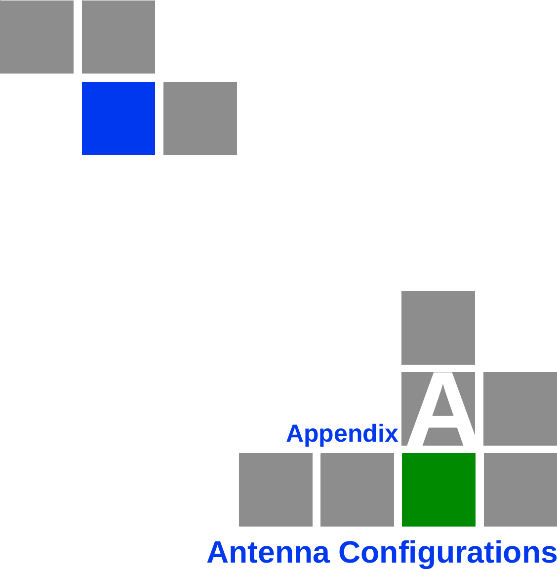 AAppendixAntenna Configurations