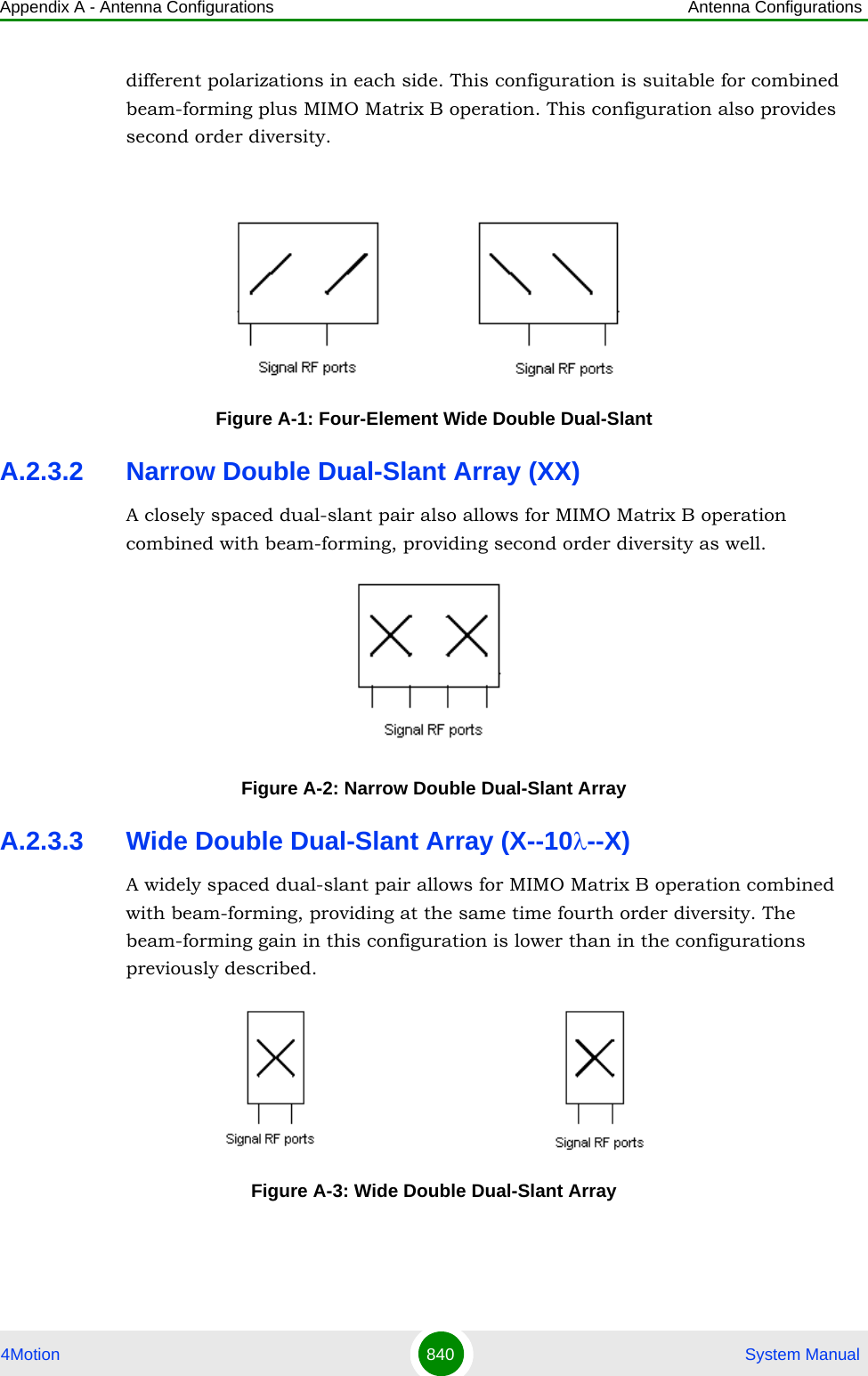 Appendix A - Antenna Configurations Antenna Configurations4Motion 840  System Manualdifferent polarizations in each side. This configuration is suitable for combined beam-forming plus MIMO Matrix B operation. This configuration also provides second order diversity. A.2.3.2 Narrow Double Dual-Slant Array (XX)A closely spaced dual-slant pair also allows for MIMO Matrix B operation combined with beam-forming, providing second order diversity as well.A.2.3.3 Wide Double Dual-Slant Array (X--10λ--X)A widely spaced dual-slant pair allows for MIMO Matrix B operation combined with beam-forming, providing at the same time fourth order diversity. The beam-forming gain in this configuration is lower than in the configurations previously described. Figure A-1: Four-Element Wide Double Dual-Slant Figure A-2: Narrow Double Dual-Slant ArrayFigure A-3: Wide Double Dual-Slant Array