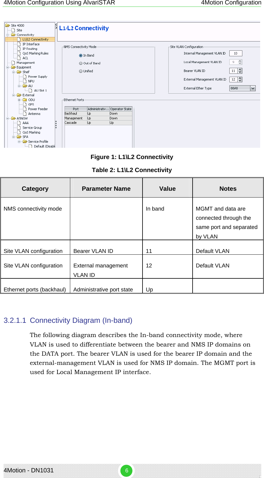 4Motion Configuration Using AlvariSTAR 4Motion Configuration  Figure 1: L1\L2 Connectivity Table 2: L1\L2 Connectivity Category  Parameter Name  Value  Notes NMS connectivity mode    In band  MGMT and data are connected through the same port and separated by VLAN Site VLAN configuration  Bearer VLAN ID  11  Default VLAN Site VLAN configuration  External management VLAN ID 12 Default VLAN Ethernet ports (backhaul)  Administrative port state  Up    3.2.1.1  Connectivity Diagram (In-band) The following diagram describes the In-band connectivity mode, where VLAN is used to differentiate between the bearer and NMS IP domains on the DATA port. The bearer VLAN is used for the bearer IP domain and the external-management VLAN is used for NMS IP domain. The MGMT port is used for Local Management IP interface. 4Motion - DN1031  6 