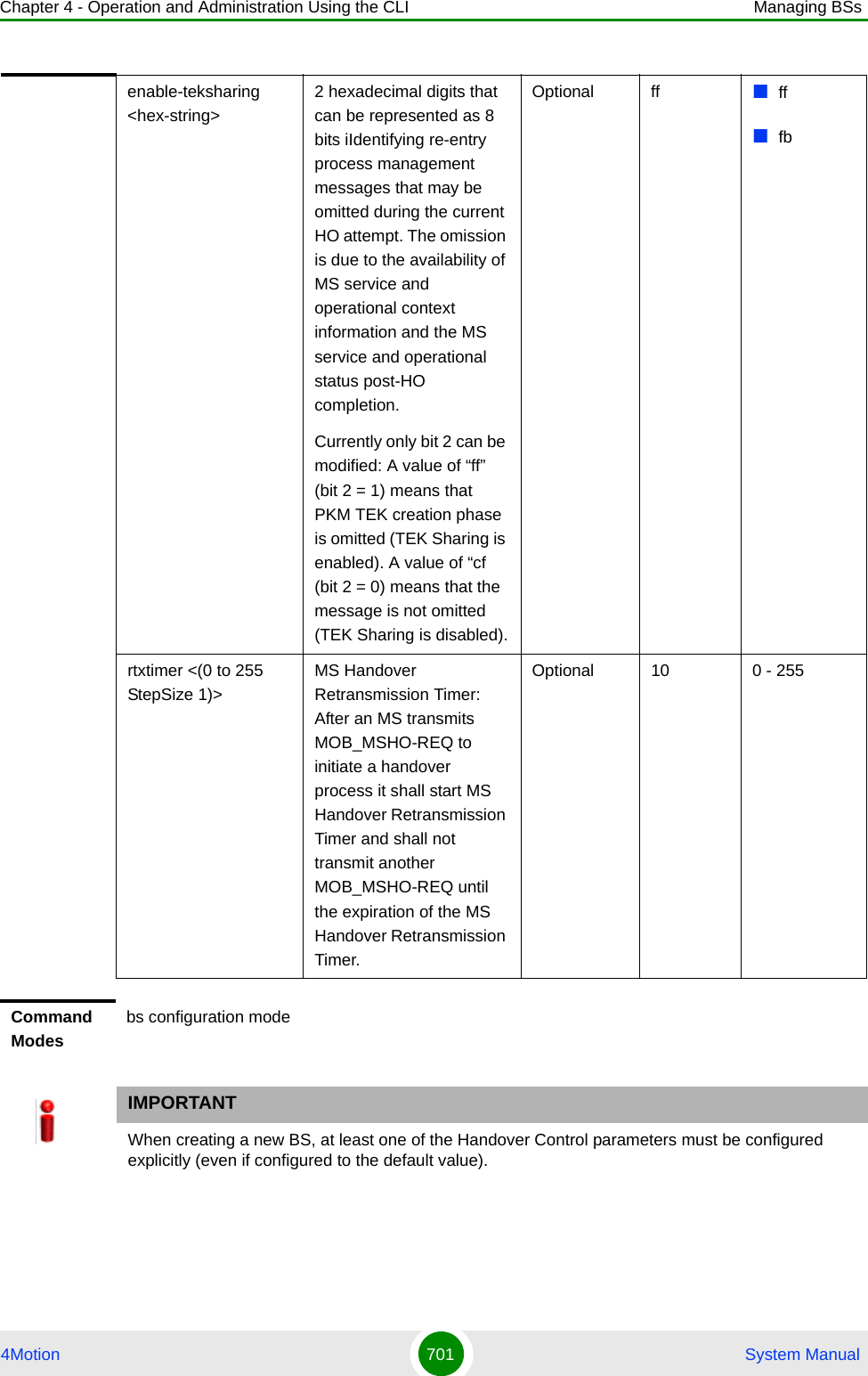 Chapter 4 - Operation and Administration Using the CLI Managing BSs4Motion 701  System Manualenable-teksharing &lt;hex-string&gt;2 hexadecimal digits that can be represented as 8 bits iIdentifying re-entry process management messages that may be omitted during the current HO attempt. The omission is due to the availability of MS service and operational context information and the MS service and operational status post-HO completion.Currently only bit 2 can be modified: A value of “ff” (bit 2 = 1) means that PKM TEK creation phase is omitted (TEK Sharing is enabled). A value of “cf (bit 2 = 0) means that the message is not omitted (TEK Sharing is disabled).Optional ff fffbrtxtimer &lt;(0 to 255 StepSize 1)&gt;MS Handover Retransmission Timer: After an MS transmits MOB_MSHO-REQ to initiate a handover process it shall start MS Handover Retransmission Timer and shall not transmit another MOB_MSHO-REQ until the expiration of the MS Handover Retransmission Timer.Optional 10 0 - 255Command Modesbs configuration modeIMPORTANTWhen creating a new BS, at least one of the Handover Control parameters must be configured explicitly (even if configured to the default value).