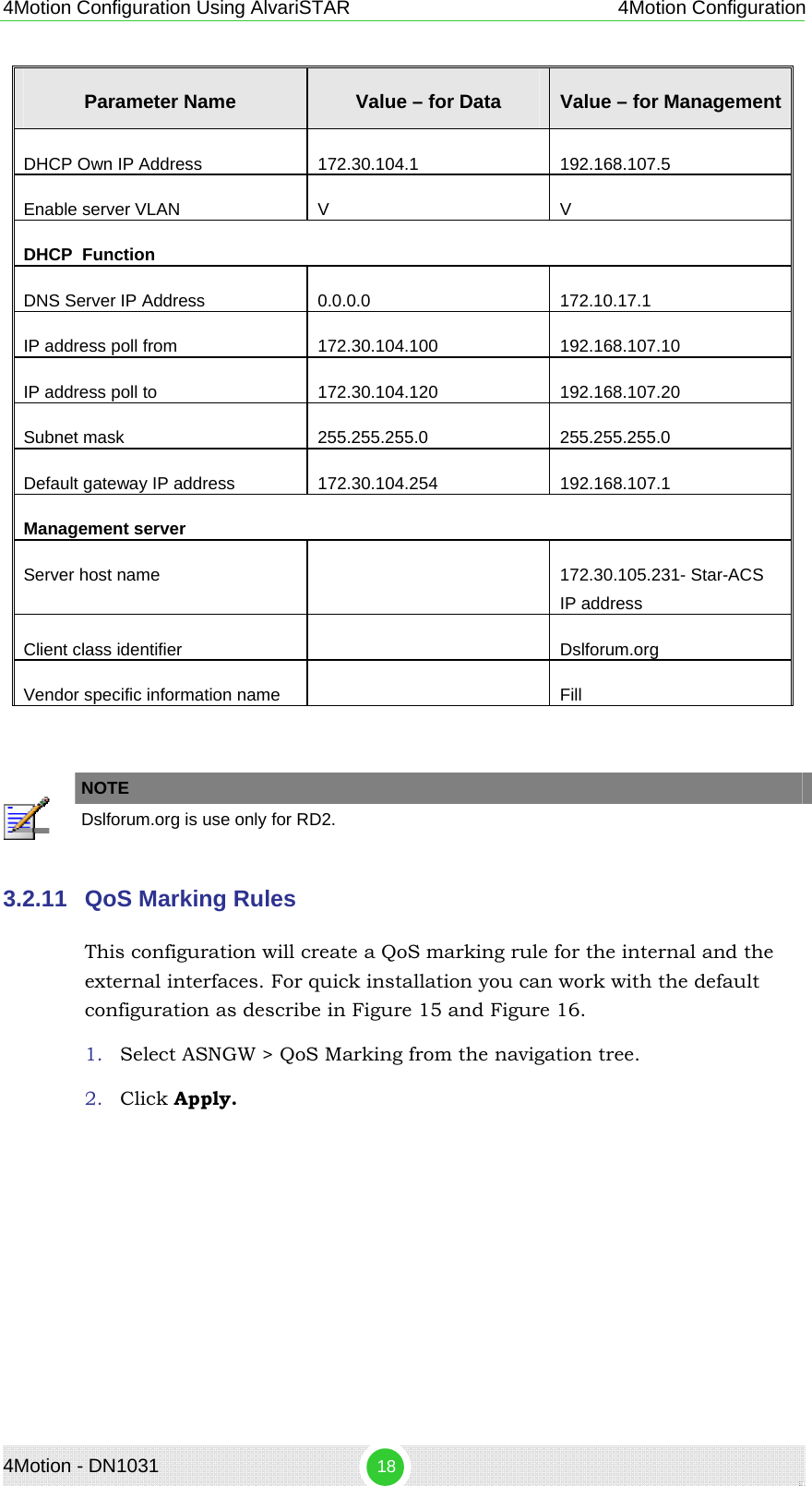 4Motion - DN1031  18 4Motion Configuration Using AlvariSTAR 4Motion Configuration Parameter Name  Value – for Data  Value – for ManagementDHCP Own IP Address  172.30.104.1  192.168.107.5 Enable server VLAN V V DHCP  Function DNS Server IP Address   0.0.0.0  172.10.17.1 IP address poll from  172.30.104.100  192.168.107.10 IP address poll to  172.30.104.120  192.168.107.20 Subnet mask  255.255.255.0 255.255.255.0 Default gateway IP address  172.30.104.254  192.168.107.1 Management server Server host name    172.30.105.231- Star-ACS IP address Client class identifier    Dslforum.org Vendor specific information name    Fill     NOTE  Dslforum.org is use only for RD2. 3.2.11  QoS Marking Rules This configuration will create a QoS marking rule for the internal and the external interfaces. For quick installation you can work with the default configuration as describe in Figure 15 and Figure 16. 1. Select ASNGW &gt; QoS Marking from the navigation tree. 2. Click Apply. 