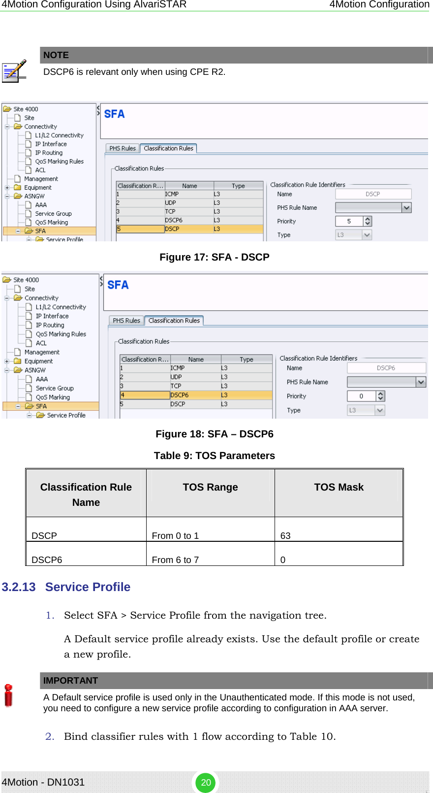 4Motion Configuration Using AlvariSTAR 4Motion Configuration   NOTE  DSCP6 is relevant only when using CPE R2.  Figure 17: SFA - DSCP  Figure 18: SFA – DSCP6 Table 9: TOS Parameters Classification Rule Name TOS Range  TOS Mask DSCP  From 0 to 1   63 DSCP6  From 6 to 7  0 3.2.13  Service Profile 1. Select SFA &gt; Service Profile from the navigation tree. A Default service profile already exists. Use the default profile or create a new profile.   IMPORTANT  A Default service profile is used only in the Unauthenticated mode. If this mode is not used, you need to configure a new service profile according to configuration in AAA server. 2. Bind classifier rules with 1 flow according to Table 10. 4Motion - DN1031  20 