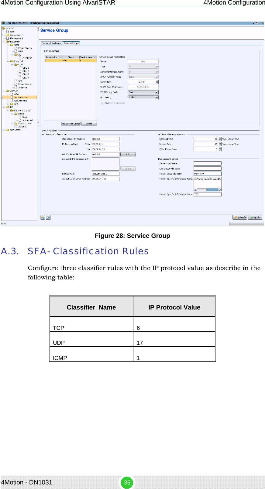 4Motion Configuration Using AlvariSTAR 4Motion Configuration  Figure 28: Service Group A.3. SFA- Classification Rules Configure three classifier rules with the IP protocol value as describe in the following table:  Classifier  Name  IP Protocol Value TCP 6 UDP 17 ICMP 1 4Motion - DN1031  35 