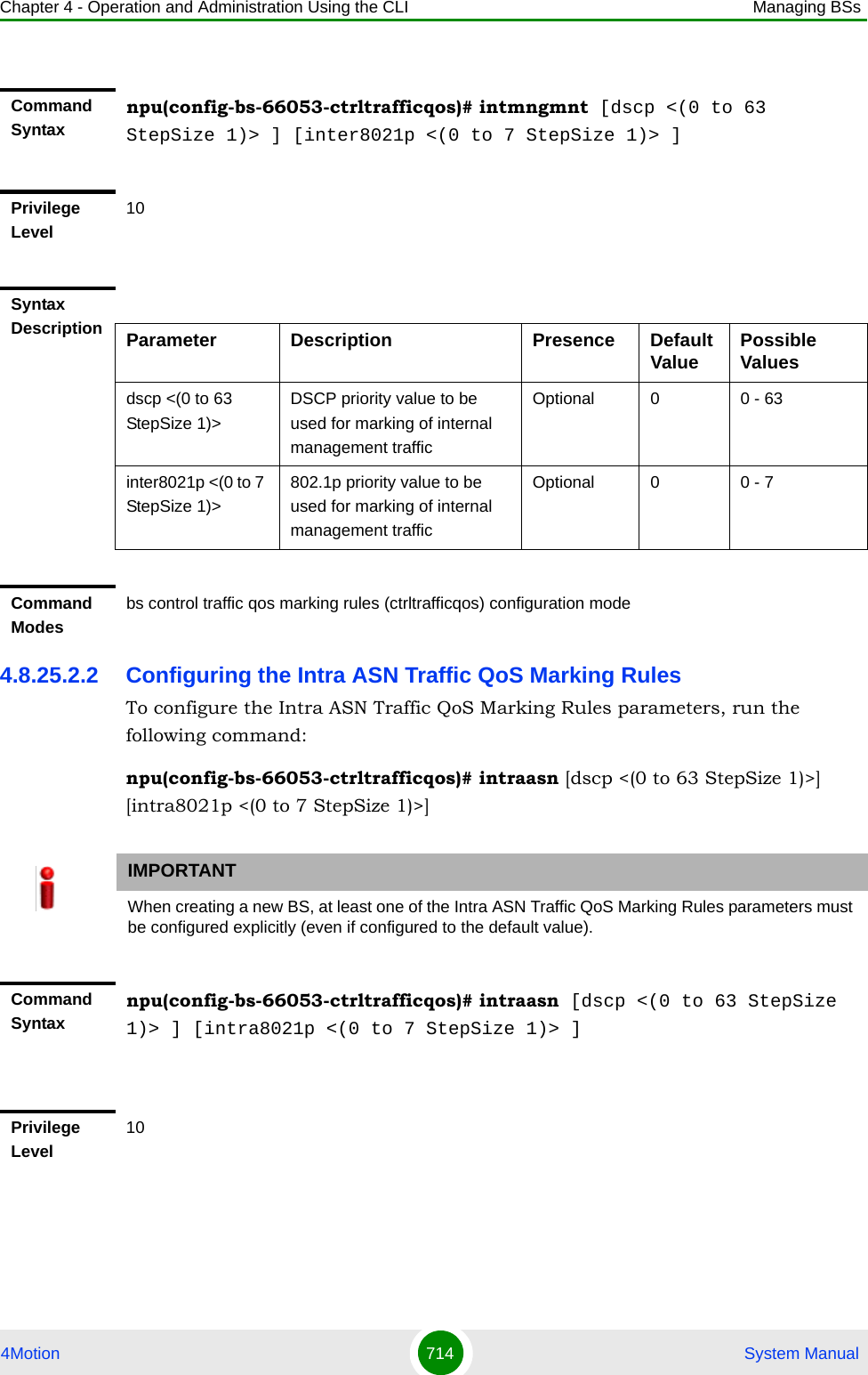 Chapter 4 - Operation and Administration Using the CLI Managing BSs4Motion 714  System Manual4.8.25.2.2 Configuring the Intra ASN Traffic QoS Marking RulesTo configure the Intra ASN Traffic QoS Marking Rules parameters, run the following command:npu(config-bs-66053-ctrltrafficqos)# intraasn [dscp &lt;(0 to 63 StepSize 1)&gt;] [intra8021p &lt;(0 to 7 StepSize 1)&gt;]Command Syntaxnpu(config-bs-66053-ctrltrafficqos)# intmngmnt [dscp &lt;(0 to 63 StepSize 1)&gt; ] [inter8021p &lt;(0 to 7 StepSize 1)&gt; ]Privilege Level10Syntax Description Parameter Description Presence Default Value Possible Valuesdscp &lt;(0 to 63 StepSize 1)&gt;DSCP priority value to be used for marking of internal management trafficOptional 0 0 - 63inter8021p &lt;(0 to 7 StepSize 1)&gt;802.1p priority value to be used for marking of internal management trafficOptional 0 0 - 7Command Modesbs control traffic qos marking rules (ctrltrafficqos) configuration mode IMPORTANTWhen creating a new BS, at least one of the Intra ASN Traffic QoS Marking Rules parameters must be configured explicitly (even if configured to the default value).Command Syntaxnpu(config-bs-66053-ctrltrafficqos)# intraasn [dscp &lt;(0 to 63 StepSize 1)&gt; ] [intra8021p &lt;(0 to 7 StepSize 1)&gt; ]Privilege Level10