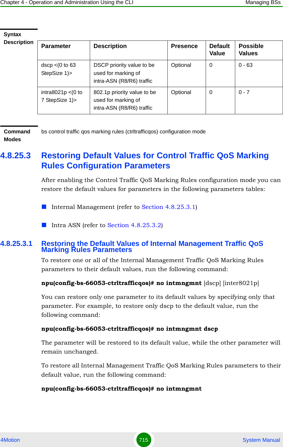 Chapter 4 - Operation and Administration Using the CLI Managing BSs4Motion 715  System Manual4.8.25.3 Restoring Default Values for Control Traffic QoS Marking Rules Configuration ParametersAfter enabling the Control Traffic QoS Marking Rules configuration mode you can restore the default values for parameters in the following parameters tables:Internal Management (refer to Section 4.8.25.3.1)Intra ASN (refer to Section 4.8.25.3.2)4.8.25.3.1 Restoring the Default Values of Internal Management Traffic QoS Marking Rules ParametersTo restore one or all of the Internal Management Traffic QoS Marking Rules parameters to their default values, run the following command:npu(config-bs-66053-ctrltrafficqos)# no intmngmnt [dscp] [inter8021p]You can restore only one parameter to its default values by specifying only that parameter. For example, to restore only dscp to the default value, run the following command:npu(config-bs-66053-ctrltrafficqos)# no intmngmnt dscpThe parameter will be restored to its default value, while the other parameter will remain unchanged.To restore all Internal Management Traffic QoS Marking Rules parameters to their default value, run the following command:npu(config-bs-66053-ctrltrafficqos)# no intmngmntSyntax Description Parameter Description Presence Default Value Possible Valuesdscp &lt;(0 to 63 StepSize 1)&gt;DSCP priority value to be used for marking of intra-ASN (R8/R6) trafficOptional 0 0 - 63intra8021p &lt;(0 to 7 StepSize 1)&gt;802.1p priority value to be used for marking of intra-ASN (R8/R6) trafficOptional 0 0 - 7Command Modesbs control traffic qos marking rules (ctrltrafficqos) configuration mode 