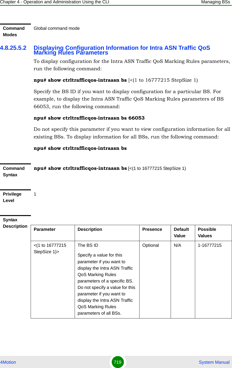 Chapter 4 - Operation and Administration Using the CLI Managing BSs4Motion 719  System Manual4.8.25.5.2 Displaying Configuration Information for Intra ASN Traffic QoS Marking Rules ParametersTo display configuration for the Intra ASN Traffic QoS Marking Rules parameters, run the following command:npu# show ctrltrafficqos-intraasn bs [&lt;(1 to 16777215 StepSize 1)Specify the BS ID if you want to display configuration for a particular BS. For example, to display the Intra ASN Traffic QoS Marking Rules parameters of BS 66053, run the following command:npu# show ctrltrafficqos-intraasn bs 66053Do not specify this parameter if you want to view configuration information for all existing BSs. To display information for all BSs, run the following command:npu# show ctrltrafficqos-intraasn bsCommand ModesGlobal command modeCommand Syntaxnpu# show ctrltrafficqos-intraasn bs [&lt;(1 to 16777215 StepSize 1)Privilege Level1Syntax Description Parameter Description Presence Default ValuePossible Values&lt;(1 to 16777215 StepSize 1)&gt;The BS ID Specify a value for this parameter if you want to display the Intra ASN Traffic QoS Marking Rules parameters of a specific BS. Do not specify a value for this parameter if you want to display the Intra ASN Traffic QoS Marking Rules parameters of all BSs.Optional N/A 1-16777215