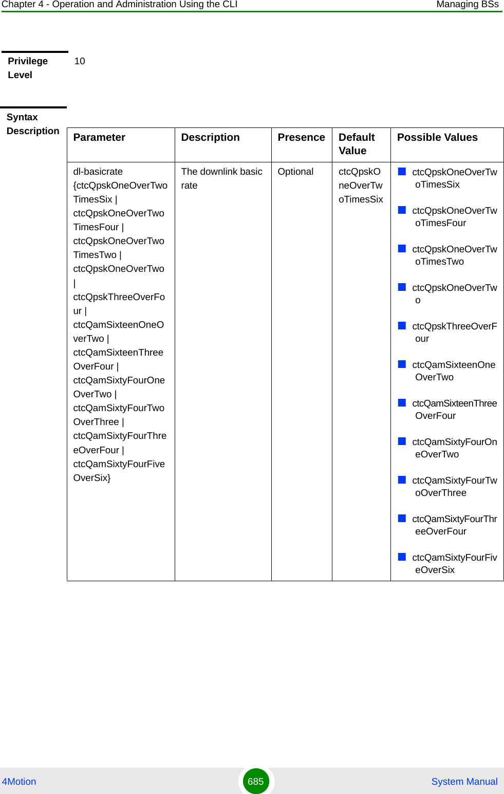 Chapter 4 - Operation and Administration Using the CLI Managing BSs4Motion 685  System ManualPrivilege Level10Syntax Description Parameter Description Presence Default Value Possible Valuesdl-basicrate {ctcQpskOneOverTwoTimesSix | ctcQpskOneOverTwoTimesFour | ctcQpskOneOverTwoTimesTwo | ctcQpskOneOverTwo | ctcQpskThreeOverFour | ctcQamSixteenOneOverTwo | ctcQamSixteenThreeOverFour | ctcQamSixtyFourOneOverTwo | ctcQamSixtyFourTwoOverThree | ctcQamSixtyFourThreeOverFour | ctcQamSixtyFourFiveOverSix}The downlink basic rateOptional ctcQpskOneOverTwoTimesSixctcQpskOneOverTwoTimesSixctcQpskOneOverTwoTimesFourctcQpskOneOverTwoTimesTwoctcQpskOneOverTwoctcQpskThreeOverFourctcQamSixteenOneOverTwoctcQamSixteenThreeOverFourctcQamSixtyFourOneOverTwoctcQamSixtyFourTwoOverThreectcQamSixtyFourThreeOverFourctcQamSixtyFourFiveOverSix