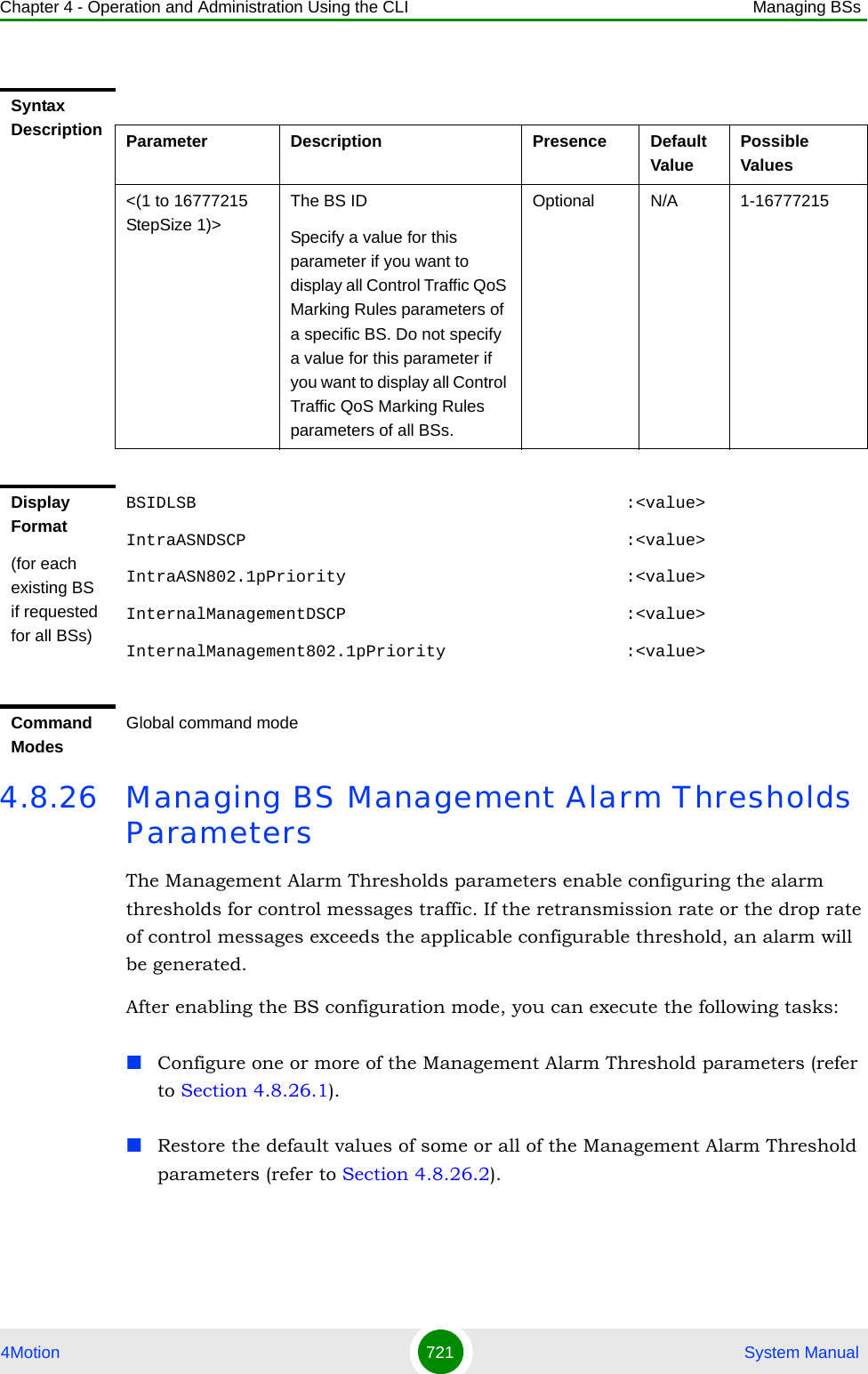 Chapter 4 - Operation and Administration Using the CLI Managing BSs4Motion 721  System Manual4.8.26 Managing BS Management Alarm Thresholds ParametersThe Management Alarm Thresholds parameters enable configuring the alarm thresholds for control messages traffic. If the retransmission rate or the drop rate of control messages exceeds the applicable configurable threshold, an alarm will be generated.After enabling the BS configuration mode, you can execute the following tasks:Configure one or more of the Management Alarm Threshold parameters (refer to Section 4.8.26.1).Restore the default values of some or all of the Management Alarm Threshold parameters (refer to Section 4.8.26.2).Syntax Description Parameter Description Presence Default ValuePossible Values&lt;(1 to 16777215 StepSize 1)&gt;The BS ID Specify a value for this parameter if you want to display all Control Traffic QoS Marking Rules parameters of a specific BS. Do not specify a value for this parameter if you want to display all Control Traffic QoS Marking Rules parameters of all BSs.Optional N/A 1-16777215Display Format(for each existing BS if requested for all BSs)BSIDLSB                                           :&lt;value&gt;IntraASNDSCP                                      :&lt;value&gt;IntraASN802.1pPriority                            :&lt;value&gt;InternalManagementDSCP                            :&lt;value&gt;InternalManagement802.1pPriority                  :&lt;value&gt;Command ModesGlobal command mode