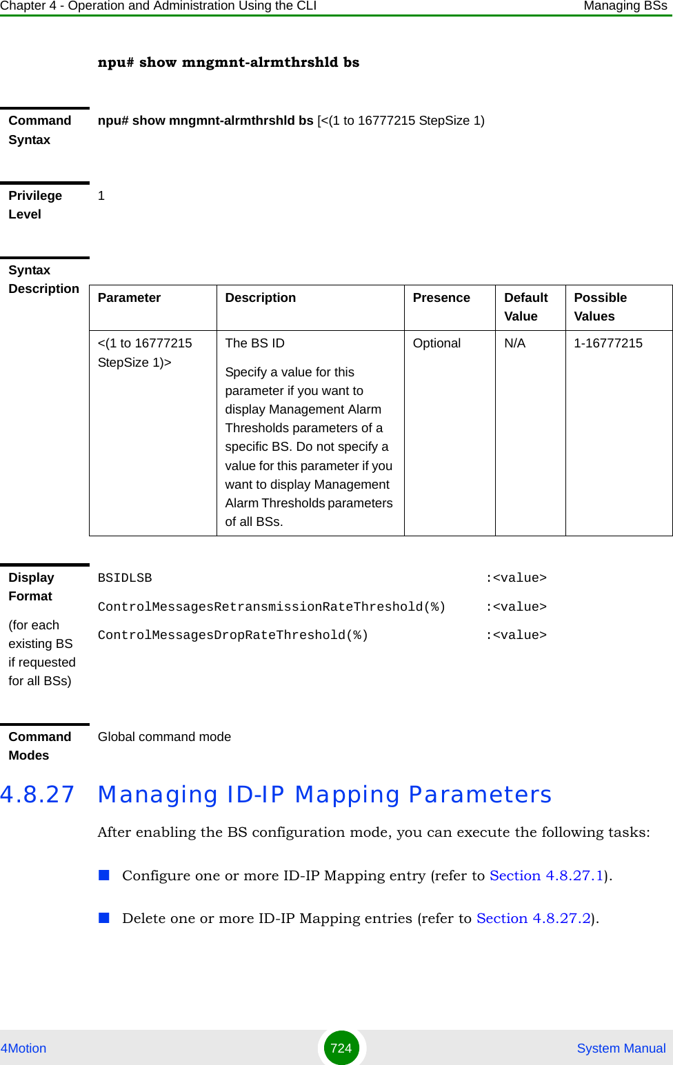 Chapter 4 - Operation and Administration Using the CLI Managing BSs4Motion 724  System Manualnpu# show mngmnt-alrmthrshld bs4.8.27 Managing ID-IP Mapping ParametersAfter enabling the BS configuration mode, you can execute the following tasks:Configure one or more ID-IP Mapping entry (refer to Section 4.8.27.1).Delete one or more ID-IP Mapping entries (refer to Section 4.8.27.2).Command Syntaxnpu# show mngmnt-alrmthrshld bs [&lt;(1 to 16777215 StepSize 1)Privilege Level1Syntax Description Parameter Description Presence Default ValuePossible Values&lt;(1 to 16777215 StepSize 1)&gt;The BS ID Specify a value for this parameter if you want to display Management Alarm Thresholds parameters of a specific BS. Do not specify a value for this parameter if you want to display Management Alarm Thresholds parameters of all BSs.Optional N/A 1-16777215Display Format(for each existing BS if requested for all BSs)BSIDLSB                                           :&lt;value&gt;ControlMessagesRetransmissionRateThreshold(%)     :&lt;value&gt;ControlMessagesDropRateThreshold(%)               :&lt;value&gt;Command ModesGlobal command mode