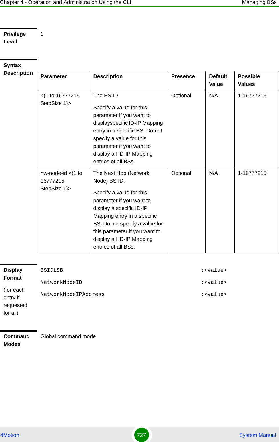 Chapter 4 - Operation and Administration Using the CLI Managing BSs4Motion 727  System ManualPrivilege Level1Syntax Description Parameter Description Presence Default ValuePossible Values&lt;(1 to 16777215 StepSize 1)&gt;The BS ID Specify a value for this parameter if you want to displayspecific ID-IP Mapping entry in a specific BS. Do not specify a value for this parameter if you want to display all ID-IP Mapping entries of all BSs.Optional N/A 1-16777215nw-node-id &lt;(1 to 16777215 StepSize 1)&gt;The Next Hop (Network Node) BS ID.Specify a value for this parameter if you want to display a specific ID-IP Mapping entry in a specific BS. Do not specify a value for this parameter if you want to display all ID-IP Mapping entries of all BSs.Optional N/A 1-16777215Display Format(for each entry if requested for all)BSIDLSB                                           :&lt;value&gt;NetworkNodeID                                     :&lt;value&gt;NetworkNodeIPAddress                              :&lt;value&gt;Command ModesGlobal command mode