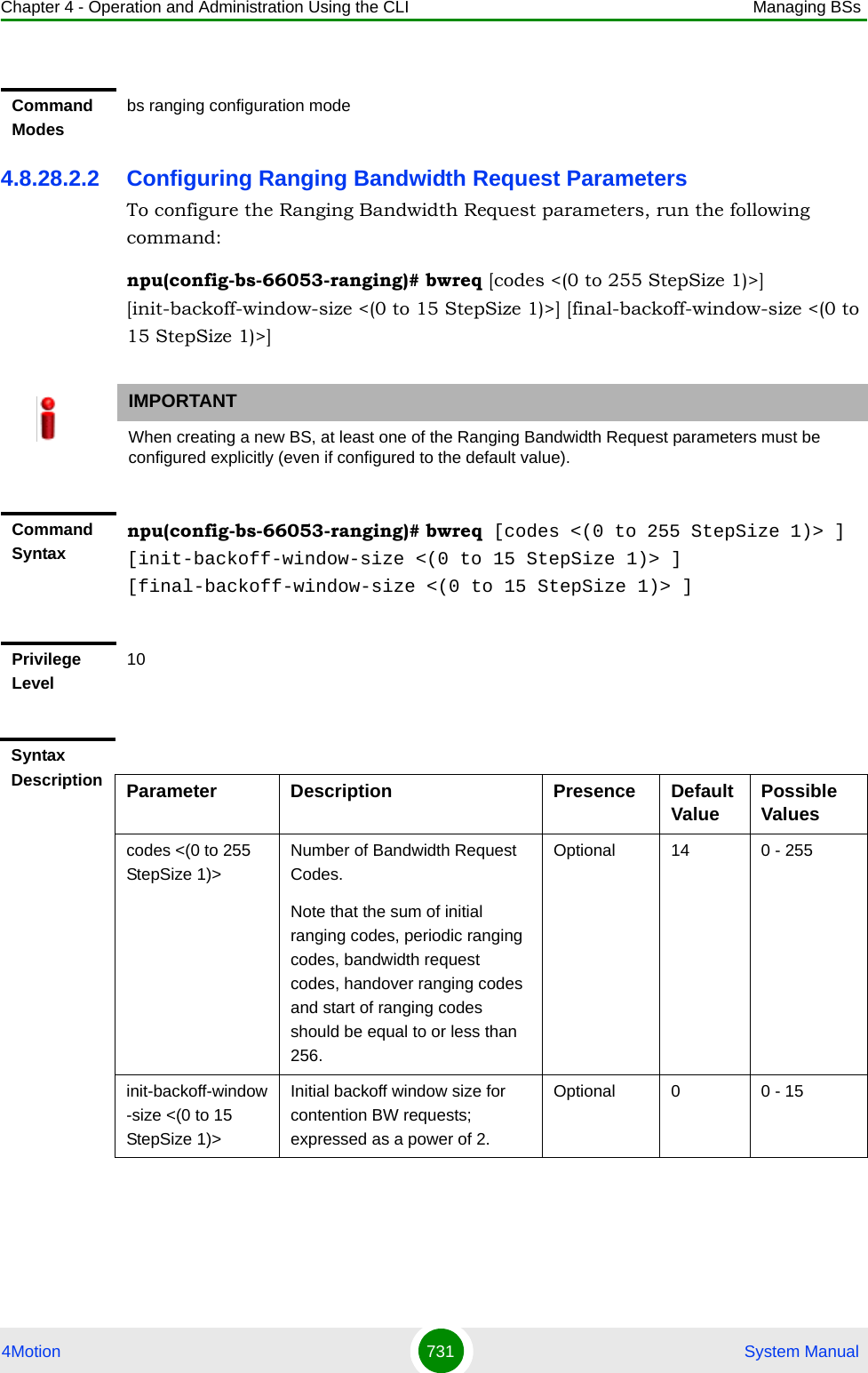 Chapter 4 - Operation and Administration Using the CLI Managing BSs4Motion 731  System Manual4.8.28.2.2 Configuring Ranging Bandwidth Request ParametersTo configure the Ranging Bandwidth Request parameters, run the following command:npu(config-bs-66053-ranging)# bwreq [codes &lt;(0 to 255 StepSize 1)&gt;] [init-backoff-window-size &lt;(0 to 15 StepSize 1)&gt;] [final-backoff-window-size &lt;(0 to 15 StepSize 1)&gt;]Command Modesbs ranging configuration mode IMPORTANTWhen creating a new BS, at least one of the Ranging Bandwidth Request parameters must be configured explicitly (even if configured to the default value).Command Syntaxnpu(config-bs-66053-ranging)# bwreq [codes &lt;(0 to 255 StepSize 1)&gt; ] [init-backoff-window-size &lt;(0 to 15 StepSize 1)&gt; ] [final-backoff-window-size &lt;(0 to 15 StepSize 1)&gt; ]Privilege Level10Syntax Description Parameter Description Presence Default Value Possible Valuescodes &lt;(0 to 255 StepSize 1)&gt;Number of Bandwidth Request Codes.Note that the sum of initial ranging codes, periodic ranging codes, bandwidth request codes, handover ranging codes and start of ranging codes should be equal to or less than 256.Optional 14 0 - 255init-backoff-window-size &lt;(0 to 15 StepSize 1)&gt;Initial backoff window size for contention BW requests; expressed as a power of 2.Optional 0 0 - 15