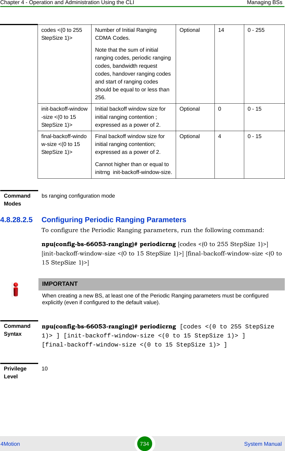 Chapter 4 - Operation and Administration Using the CLI Managing BSs4Motion 734  System Manual4.8.28.2.5 Configuring Periodic Ranging ParametersTo configure the Periodic Ranging parameters, run the following command:npu(config-bs-66053-ranging)# periodicrng [codes &lt;(0 to 255 StepSize 1)&gt;] [init-backoff-window-size &lt;(0 to 15 StepSize 1)&gt;] [final-backoff-window-size &lt;(0 to 15 StepSize 1)&gt;]codes &lt;(0 to 255 StepSize 1)&gt;Number of Initial Ranging CDMA Codes.Note that the sum of initial ranging codes, periodic ranging codes, bandwidth request codes, handover ranging codes and start of ranging codes should be equal to or less than 256.Optional 14 0 - 255init-backoff-window-size &lt;(0 to 15 StepSize 1)&gt;Initial backoff window size for initial ranging contention ; expressed as a power of 2.Optional 0 0 - 15final-backoff-window-size &lt;(0 to 15 StepSize 1)&gt;Final backoff window size for initial ranging contention; expressed as a power of 2.Cannot higher than or equal to initrng  init-backoff-window-size.Optional 4 0 - 15Command Modesbs ranging configuration mode IMPORTANTWhen creating a new BS, at least one of the Periodic Ranging parameters must be configured explicitly (even if configured to the default value).Command Syntaxnpu(config-bs-66053-ranging)# periodicrng [codes &lt;(0 to 255 StepSize 1)&gt; ] [init-backoff-window-size &lt;(0 to 15 StepSize 1)&gt; ] [final-backoff-window-size &lt;(0 to 15 StepSize 1)&gt; ]Privilege Level10