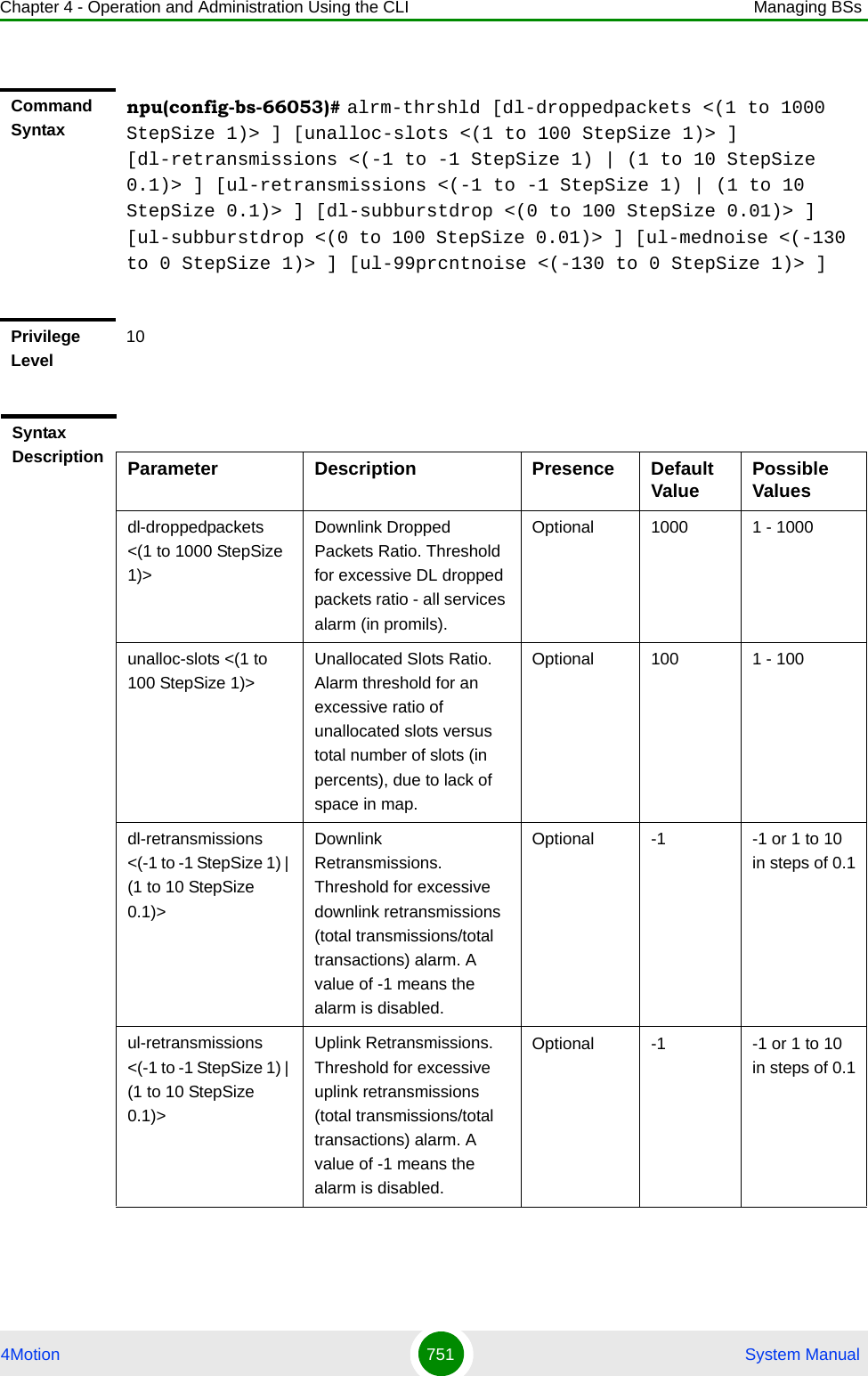 Chapter 4 - Operation and Administration Using the CLI Managing BSs4Motion 751  System ManualCommand Syntaxnpu(config-bs-66053)# alrm-thrshld [dl-droppedpackets &lt;(1 to 1000 StepSize 1)&gt; ] [unalloc-slots &lt;(1 to 100 StepSize 1)&gt; ] [dl-retransmissions &lt;(-1 to -1 StepSize 1) | (1 to 10 StepSize 0.1)&gt; ] [ul-retransmissions &lt;(-1 to -1 StepSize 1) | (1 to 10 StepSize 0.1)&gt; ] [dl-subburstdrop &lt;(0 to 100 StepSize 0.01)&gt; ] [ul-subburstdrop &lt;(0 to 100 StepSize 0.01)&gt; ] [ul-mednoise &lt;(-130 to 0 StepSize 1)&gt; ] [ul-99prcntnoise &lt;(-130 to 0 StepSize 1)&gt; ]Privilege Level10Syntax Description Parameter Description Presence Default Value Possible Valuesdl-droppedpackets &lt;(1 to 1000 StepSize 1)&gt;Downlink Dropped Packets Ratio. Threshold for excessive DL dropped packets ratio - all services alarm (in promils).Optional 1000 1 - 1000unalloc-slots &lt;(1 to 100 StepSize 1)&gt;Unallocated Slots Ratio. Alarm threshold for an excessive ratio of unallocated slots versus total number of slots (in percents), due to lack of space in map.Optional 100 1 - 100dl-retransmissions &lt;(-1 to -1 StepSize 1) | (1 to 10 StepSize 0.1)&gt;Downlink Retransmissions. Threshold for excessive downlink retransmissions (total transmissions/total transactions) alarm. A value of -1 means the alarm is disabled.Optional -1 -1 or 1 to 10 in steps of 0.1ul-retransmissions &lt;(-1 to -1 StepSize 1) | (1 to 10 StepSize 0.1)&gt;Uplink Retransmissions. Threshold for excessive uplink retransmissions (total transmissions/total transactions) alarm. A value of -1 means the alarm is disabled.Optional -1 -1 or 1 to 10 in steps of 0.1