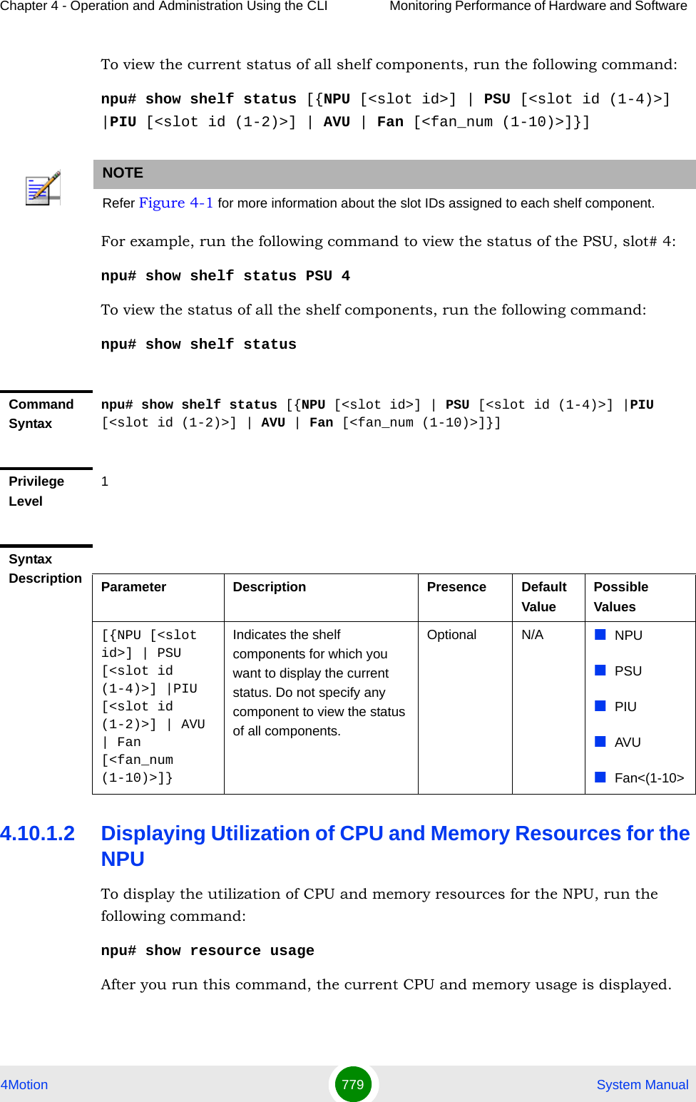 Chapter 4 - Operation and Administration Using the CLI Monitoring Performance of Hardware and Software 4Motion 779  System ManualTo view the current status of all shelf components, run the following command:npu# show shelf status [{NPU [&lt;slot id&gt;] | PSU [&lt;slot id (1-4)&gt;] |PIU [&lt;slot id (1-2)&gt;] | AVU | Fan [&lt;fan_num (1-10)&gt;]}]For example, run the following command to view the status of the PSU, slot# 4:npu# show shelf status PSU 4To view the status of all the shelf components, run the following command:npu# show shelf status4.10.1.2 Displaying Utilization of CPU and Memory Resources for the NPUTo display the utilization of CPU and memory resources for the NPU, run the following command:npu# show resource usageAfter you run this command, the current CPU and memory usage is displayed.NOTERefer Figure 4-1 for more information about the slot IDs assigned to each shelf component.Command Syntaxnpu# show shelf status [{NPU [&lt;slot id&gt;] | PSU [&lt;slot id (1-4)&gt;] |PIU [&lt;slot id (1-2)&gt;] | AVU | Fan [&lt;fan_num (1-10)&gt;]}]Privilege Level1Syntax Description Parameter Description Presence Default ValuePossible Values[{NPU [&lt;slot id&gt;] | PSU [&lt;slot id (1-4)&gt;] |PIU [&lt;slot id (1-2)&gt;] | AVU | Fan [&lt;fan_num (1-10)&gt;]}Indicates the shelf components for which you want to display the current status. Do not specify any component to view the status of all components.Optional N/A NPUPSUPIUAVUFan&lt;(1-10&gt;