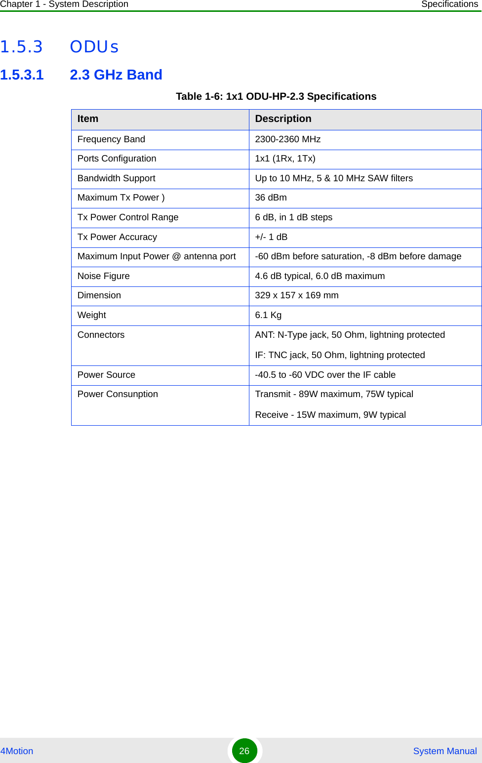 Chapter 1 - System Description Specifications4Motion 26  System Manual1.5.3 ODUs1.5.3.1 2.3 GHz BandTable 1-6: 1x1 ODU-HP-2.3 SpecificationsItem DescriptionFrequency Band 2300-2360 MHzPorts Configuration 1x1 (1Rx, 1Tx)Bandwidth Support  Up to 10 MHz, 5 &amp; 10 MHz SAW filtersMaximum Tx Power ) 36 dBmTx Power Control Range 6 dB, in 1 dB stepsTx Power Accuracy +/- 1 dBMaximum Input Power @ antenna port  -60 dBm before saturation, -8 dBm before damageNoise Figure 4.6 dB typical, 6.0 dB maximumDimension 329 x 157 x 169 mmWeight 6.1 KgConnectors ANT: N-Type jack, 50 Ohm, lightning protectedIF: TNC jack, 50 Ohm, lightning protectedPower Source -40.5 to -60 VDC over the IF cable Power Consunption Transmit - 89W maximum, 75W typicalReceive - 15W maximum, 9W typical