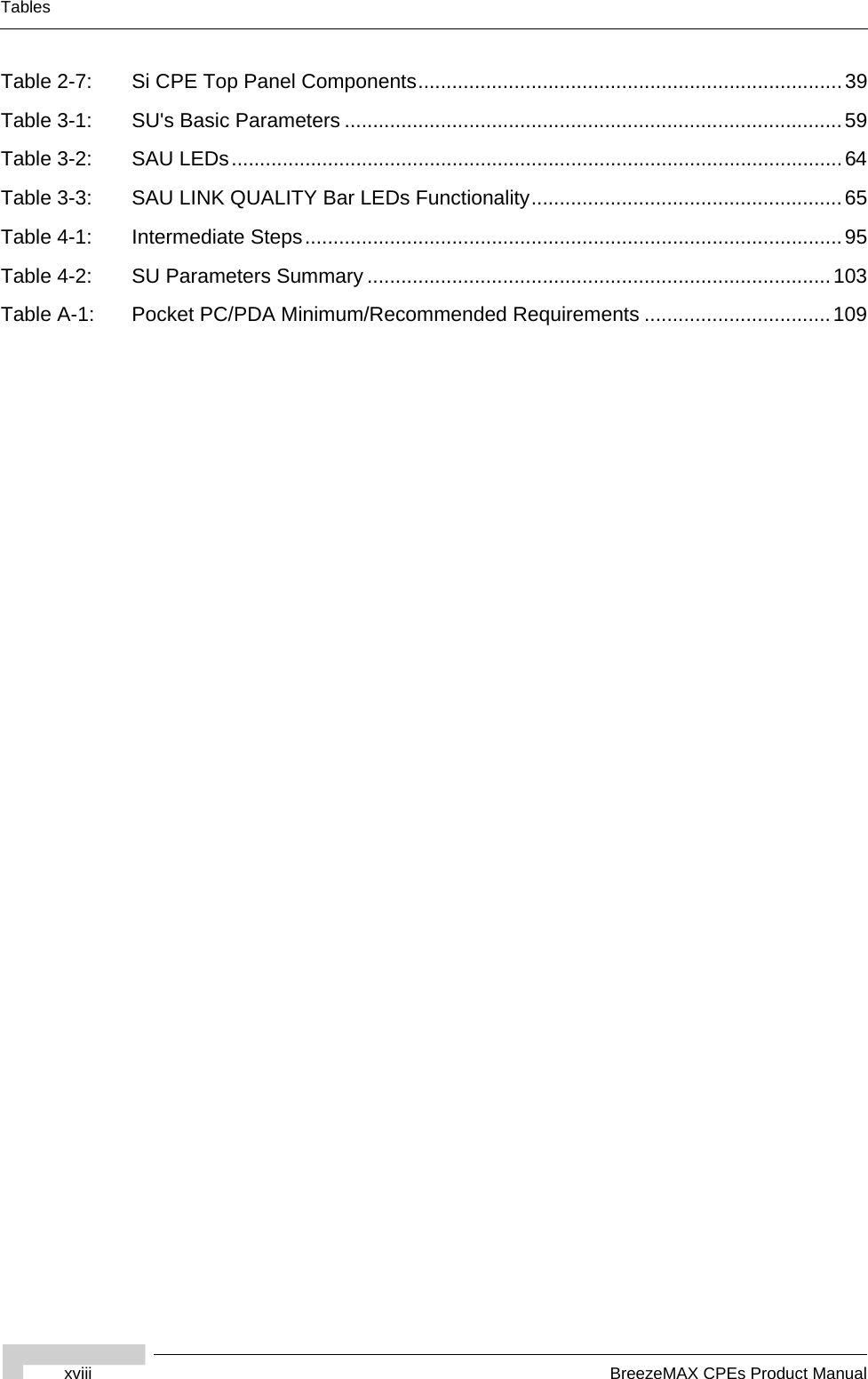 xviii BreezeMAX CPEs Product ManualTablesTable 2-7: Si CPE Top Panel Components...........................................................................39Table 3-1: SU&apos;s Basic Parameters ........................................................................................59Table 3-2: SAU LEDs............................................................................................................64Table 3-3: SAU LINK QUALITY Bar LEDs Functionality.......................................................65Table 4-1: Intermediate Steps...............................................................................................95Table 4-2: SU Parameters Summary ..................................................................................103Table A-1: Pocket PC/PDA Minimum/Recommended Requirements .................................109