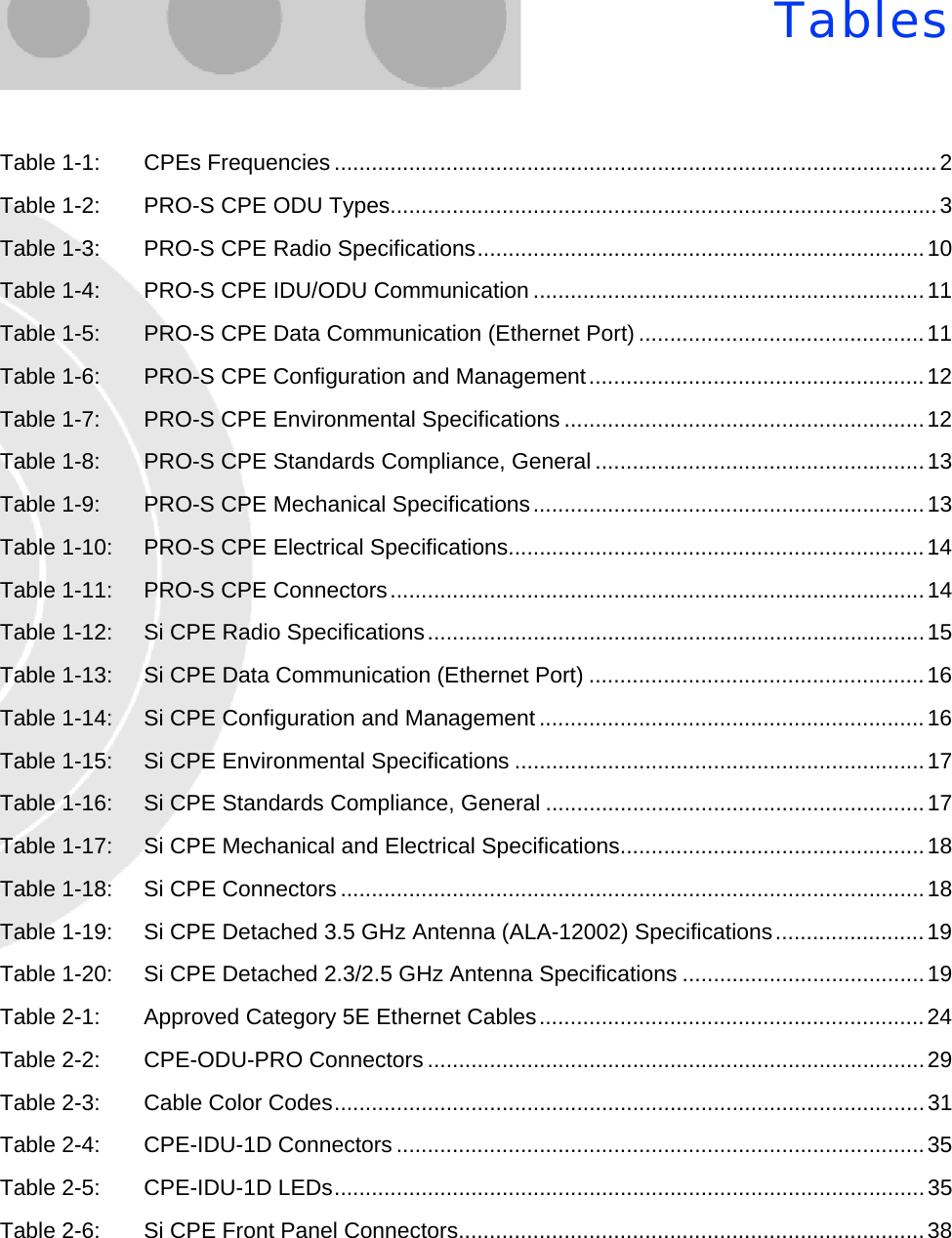 TablesTable 1-1: CPEs Frequencies .................................................................................................2Table 1-2: PRO-S CPE ODU Types........................................................................................3Table 1-3: PRO-S CPE Radio Specifications........................................................................10Table 1-4: PRO-S CPE IDU/ODU Communication ...............................................................11Table 1-5: PRO-S CPE Data Communication (Ethernet Port) ..............................................11Table 1-6: PRO-S CPE Configuration and Management......................................................12Table 1-7: PRO-S CPE Environmental Specifications ..........................................................12Table 1-8: PRO-S CPE Standards Compliance, General .....................................................13Table 1-9: PRO-S CPE Mechanical Specifications...............................................................13Table 1-10: PRO-S CPE Electrical Specifications...................................................................14Table 1-11: PRO-S CPE Connectors......................................................................................14Table 1-12: Si CPE Radio Specifications................................................................................15Table 1-13: Si CPE Data Communication (Ethernet Port) ......................................................16Table 1-14: Si CPE Configuration and Management ..............................................................16Table 1-15: Si CPE Environmental Specifications ..................................................................17Table 1-16: Si CPE Standards Compliance, General .............................................................17Table 1-17: Si CPE Mechanical and Electrical Specifications.................................................18Table 1-18: Si CPE Connectors ..............................................................................................18Table 1-19: Si CPE Detached 3.5 GHz Antenna (ALA-12002) Specifications........................19Table 1-20: Si CPE Detached 2.3/2.5 GHz Antenna Specifications .......................................19Table 2-1: Approved Category 5E Ethernet Cables..............................................................24Table 2-2: CPE-ODU-PRO Connectors ................................................................................29Table 2-3: Cable Color Codes...............................................................................................31Table 2-4: CPE-IDU-1D Connectors .....................................................................................35Table 2-5: CPE-IDU-1D LEDs...............................................................................................35Table 2-6: Si CPE Front Panel Connectors...........................................................................38