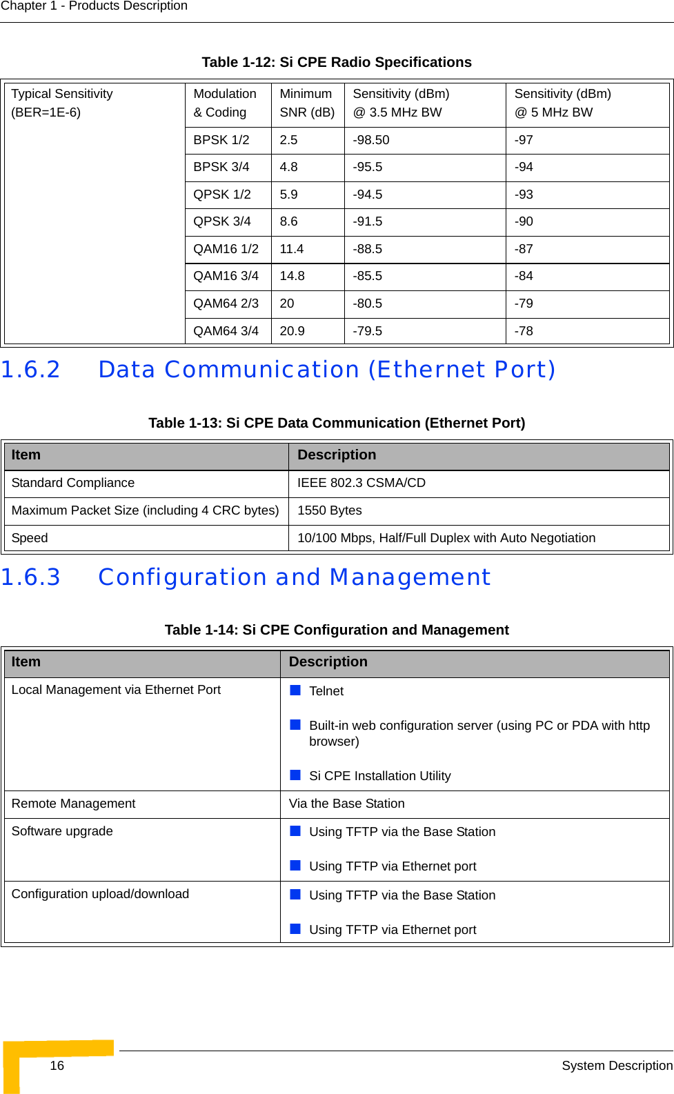 16 System DescriptionChapter 1 - Products Description1.6.2 Data Communication (Ethernet Port)1.6.3 Configuration and ManagementTypical Sensitivity (BER=1E-6)Modulation &amp; CodingMinimum SNR (dB)Sensitivity (dBm) @ 3.5 MHz BWSensitivity (dBm) @ 5 MHz BWBPSK 1/2 2.5 -98.50 -97BPSK 3/4 4.8 -95.5 -94QPSK 1/2 5.9 -94.5 -93QPSK 3/4 8.6 -91.5 -90QAM16 1/2 11.4 -88.5 -87QAM16 3/4 14.8 -85.5 -84QAM64 2/3 20 -80.5 -79QAM64 3/4 20.9 -79.5 -78Table 1-13: Si CPE Data Communication (Ethernet Port)Item DescriptionStandard Compliance IEEE 802.3 CSMA/CDMaximum Packet Size (including 4 CRC bytes) 1550 BytesSpeed 10/100 Mbps, Half/Full Duplex with Auto NegotiationTable 1-14: Si CPE Configuration and ManagementItem DescriptionLocal Management via Ethernet Port   TelnetBuilt-in web configuration server (using PC or PDA with http browser)Si CPE Installation UtilityRemote Management Via the Base StationSoftware upgrade Using TFTP via the Base StationUsing TFTP via Ethernet portConfiguration upload/download Using TFTP via the Base StationUsing TFTP via Ethernet portTable 1-12: Si CPE Radio Specifications
