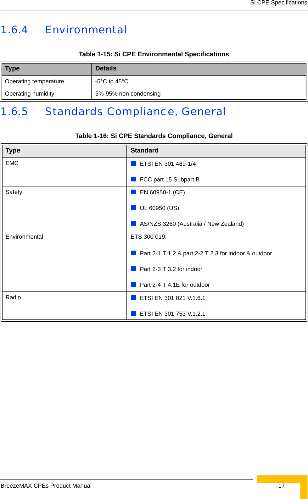 Si CPE SpecificationsBreezeMAX CPEs Product Manual 171.6.4 Environmental1.6.5 Standards Compliance, GeneralTable 1-15: Si CPE Environmental SpecificationsType DetailsOperating temperature -5°C to 45°COperating humidity 5%-95% non condensingTable 1-16: Si CPE Standards Compliance, GeneralType StandardEMC ETSI EN 301 489-1/4FCC part 15 Subpart BSafety EN 60950-1 (CE)UL 60950 (US)AS/NZS 3260 (Australia / New Zealand)Environmental ETS 300 019:Part 2-1 T 1.2 &amp; part 2-2 T 2.3 for indoor &amp; outdoorPart 2-3 T 3.2 for indoorPart 2-4 T 4.1E for outdoorRadio ETSI EN 301 021 V.1.6.1ETSI EN 301 753 V.1.2.1