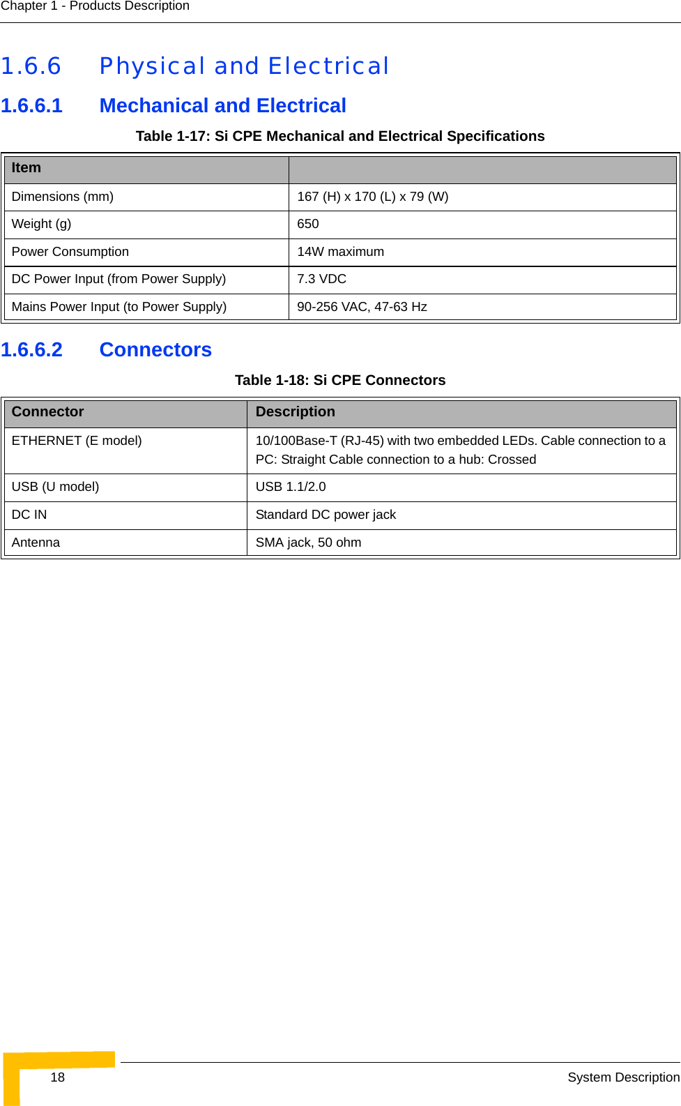 18 System DescriptionChapter 1 - Products Description1.6.6 Physical and Electrical 1.6.6.1 Mechanical and Electrical1.6.6.2 ConnectorsTable 1-17: Si CPE Mechanical and Electrical SpecificationsItemDimensions (mm) 167 (H) x 170 (L) x 79 (W)Weight (g) 650Power Consumption 14W maximumDC Power Input (from Power Supply) 7.3 VDCMains Power Input (to Power Supply) 90-256 VAC, 47-63 HzTable 1-18: Si CPE ConnectorsConnector DescriptionETHERNET (E model) 10/100Base-T (RJ-45) with two embedded LEDs. Cable connection to a PC: Straight Cable connection to a hub: CrossedUSB (U model) USB 1.1/2.0DC IN Standard DC power jackAntenna SMA jack, 50 ohm