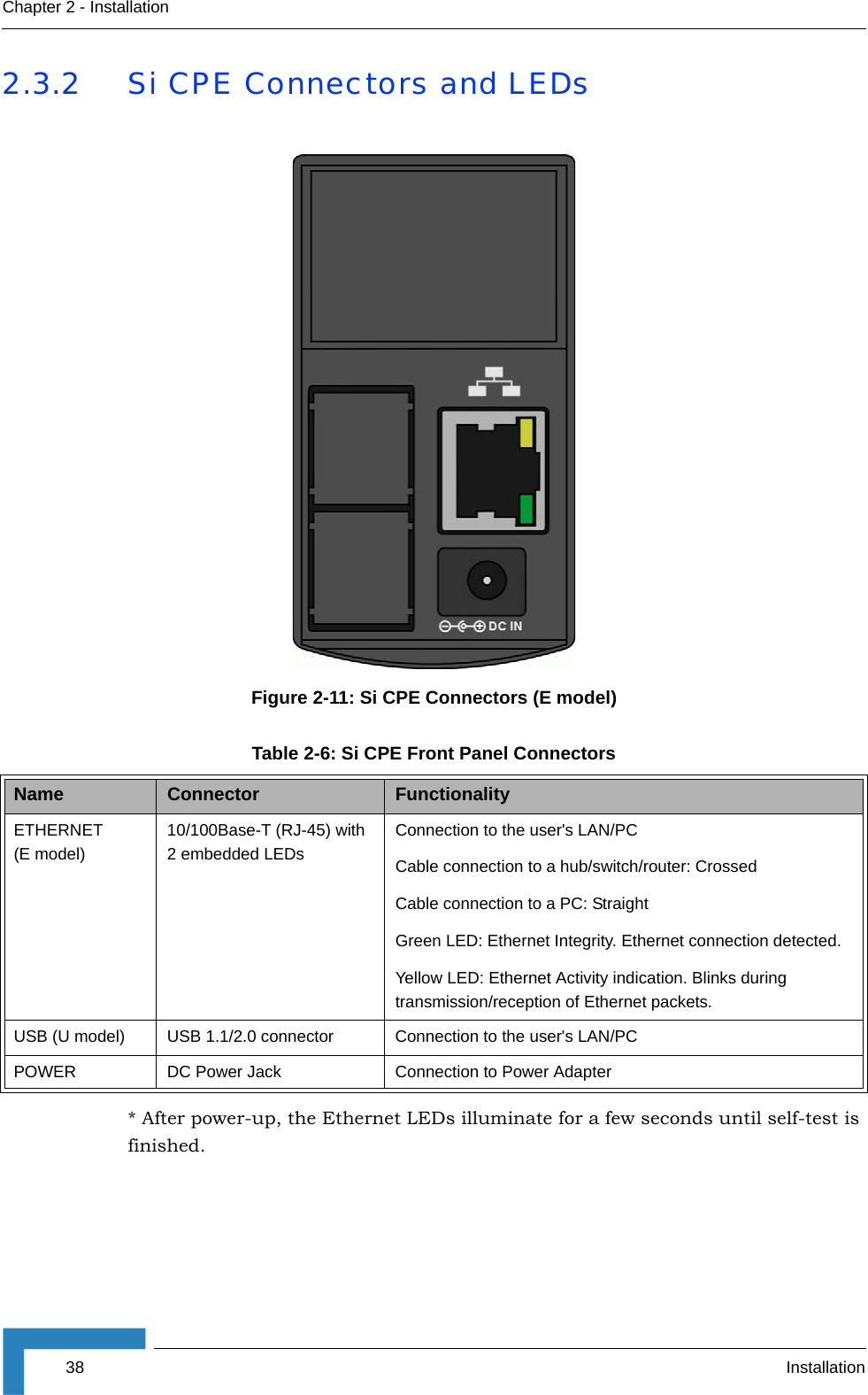 38 InstallationChapter 2 - Installation2.3.2 Si CPE Connectors and LEDs* After power-up, the Ethernet LEDs illuminate for a few seconds until self-test is finished.Figure 2-11: Si CPE Connectors (E model)Table 2-6: Si CPE Front Panel ConnectorsName Connector FunctionalityETHERNET(E model)10/100Base-T (RJ-45) with 2 embedded LEDsConnection to the user&apos;s LAN/PCCable connection to a hub/switch/router: CrossedCable connection to a PC: StraightGreen LED: Ethernet Integrity. Ethernet connection detected.Yellow LED: Ethernet Activity indication. Blinks during transmission/reception of Ethernet packets.USB (U model) USB 1.1/2.0 connector Connection to the user&apos;s LAN/PCPOWER DC Power Jack  Connection to Power Adapter