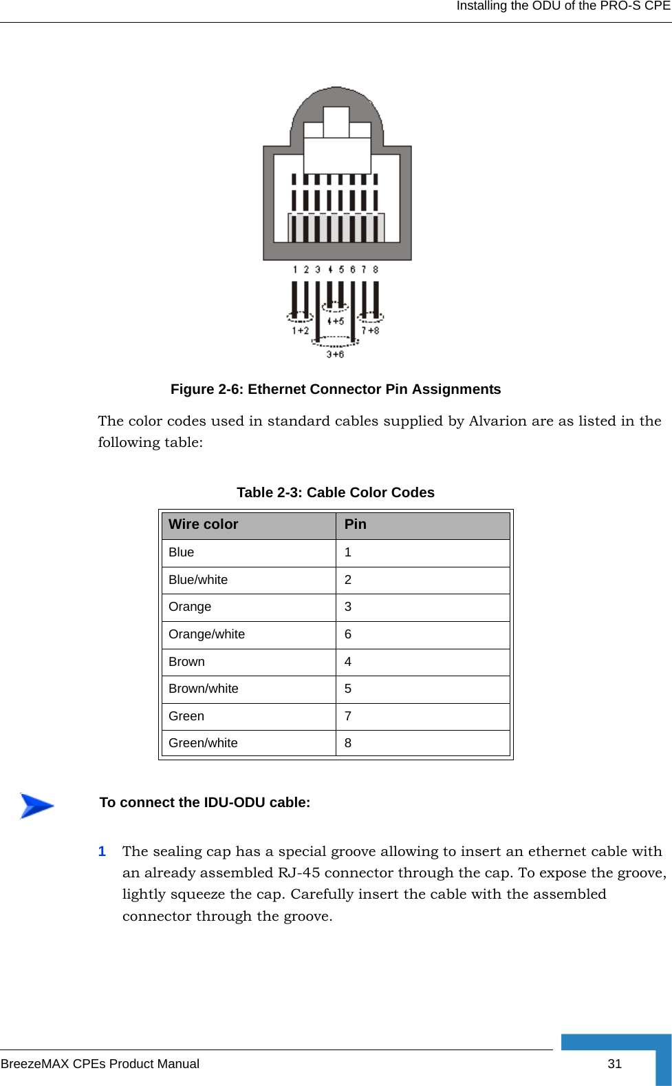 Installing the ODU of the PRO-S CPEBreezeMAX CPEs Product Manual 31The color codes used in standard cables supplied by Alvarion are as listed in the following table:1The sealing cap has a special groove allowing to insert an ethernet cable with an already assembled RJ-45 connector through the cap. To expose the groove, lightly squeeze the cap. Carefully insert the cable with the assembled connector through the groove. Figure 2-6: Ethernet Connector Pin AssignmentsTable 2-3: Cable Color CodesWire color PinBlue 1Blue/white 2Orange 3Orange/white 6Brown 4Brown/white 5Green 7Green/white 8To connect the IDU-ODU cable:
