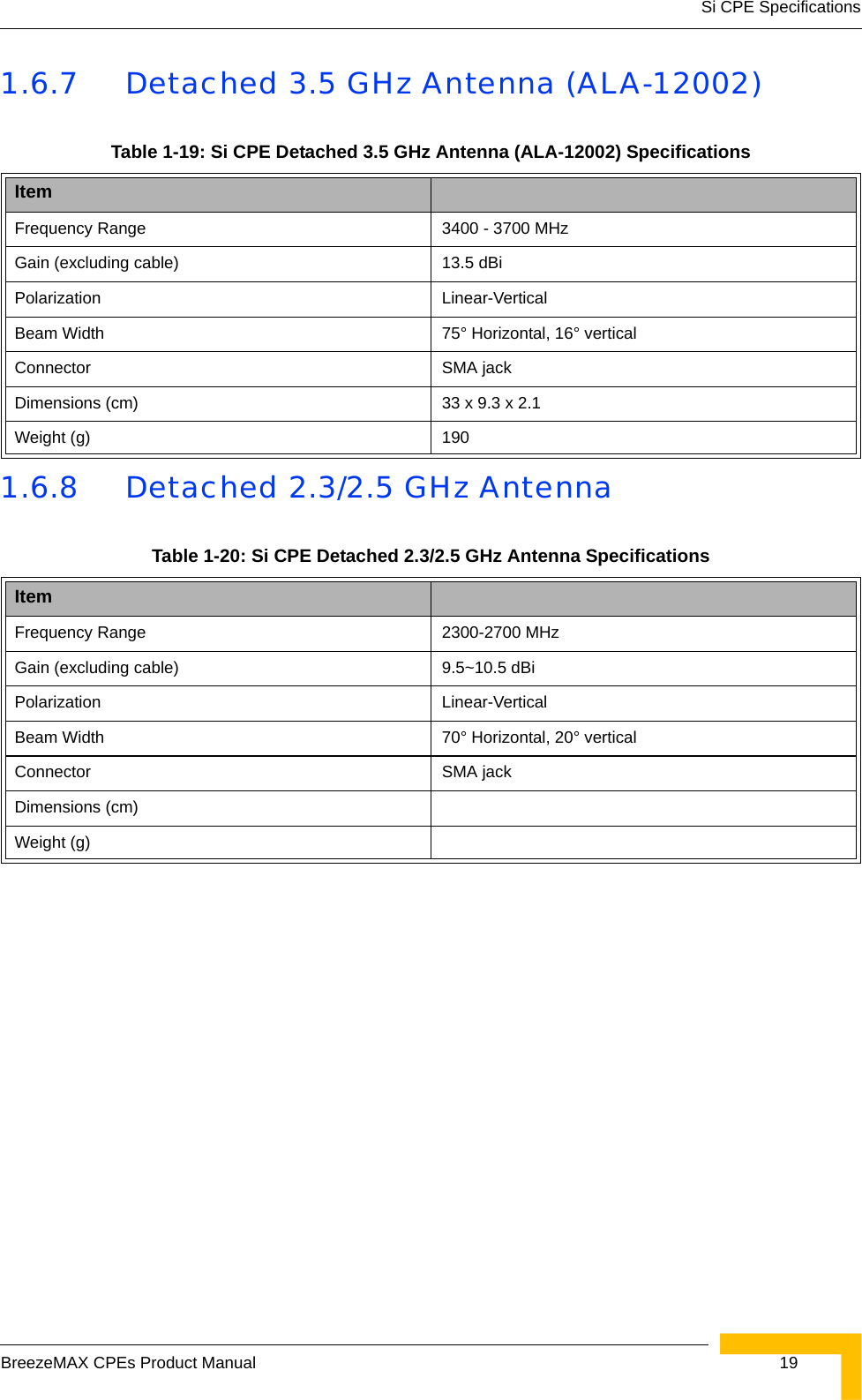 Si CPE SpecificationsBreezeMAX CPEs Product Manual 191.6.7 Detached 3.5 GHz Antenna (ALA-12002)1.6.8 Detached 2.3/2.5 GHz AntennaTable 1-19: Si CPE Detached 3.5 GHz Antenna (ALA-12002) SpecificationsItemFrequency Range 3400 - 3700 MHzGain (excluding cable) 13.5 dBiPolarization Linear-VerticalBeam Width 75° Horizontal, 16° verticalConnector SMA jackDimensions (cm) 33 x 9.3 x 2.1Weight (g) 190Table 1-20: Si CPE Detached 2.3/2.5 GHz Antenna SpecificationsItemFrequency Range 2300-2700 MHzGain (excluding cable) 9.5~10.5 dBiPolarization Linear-VerticalBeam Width 70° Horizontal, 20° verticalConnector SMA jackDimensions (cm)Weight (g)