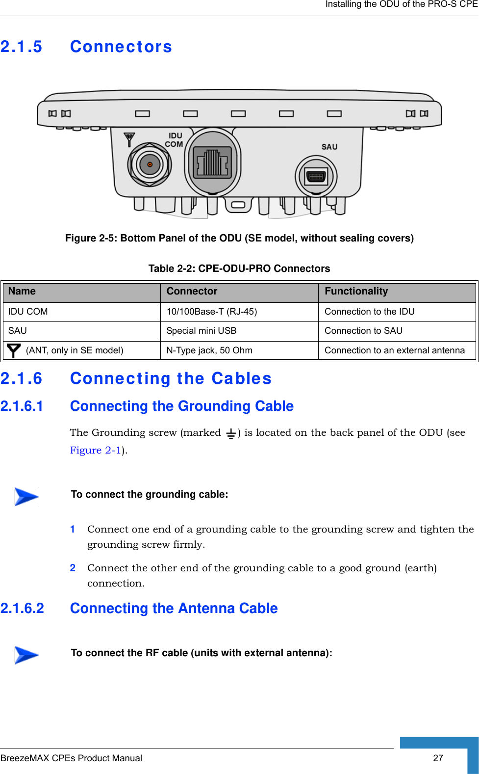 Installing the ODU of the PRO-S CPEBreezeMAX CPEs Product Manual  272.1.5 Connectors2.1.6 Connecting the Cables2.1.6.1 Connecting the Grounding CableThe Grounding screw (marked  ) is located on the back panel of the ODU (see Figure 2-1).1Connect one end of a grounding cable to the grounding screw and tighten the grounding screw firmly. 2Connect the other end of the grounding cable to a good ground (earth) connection.2.1.6.2 Connecting the Antenna CableFigure 2-5: Bottom Panel of the ODU (SE model, without sealing covers)Table 2-2: CPE-ODU-PRO ConnectorsName Connector FunctionalityIDU COM 10/100Base-T (RJ-45) Connection to the IDUSAU Special mini USB Connection to SAU       (ANT, only in SE model) N-Type jack, 50 Ohm Connection to an external antennaTo connect the grounding cable:To connect the RF cable (units with external antenna):
